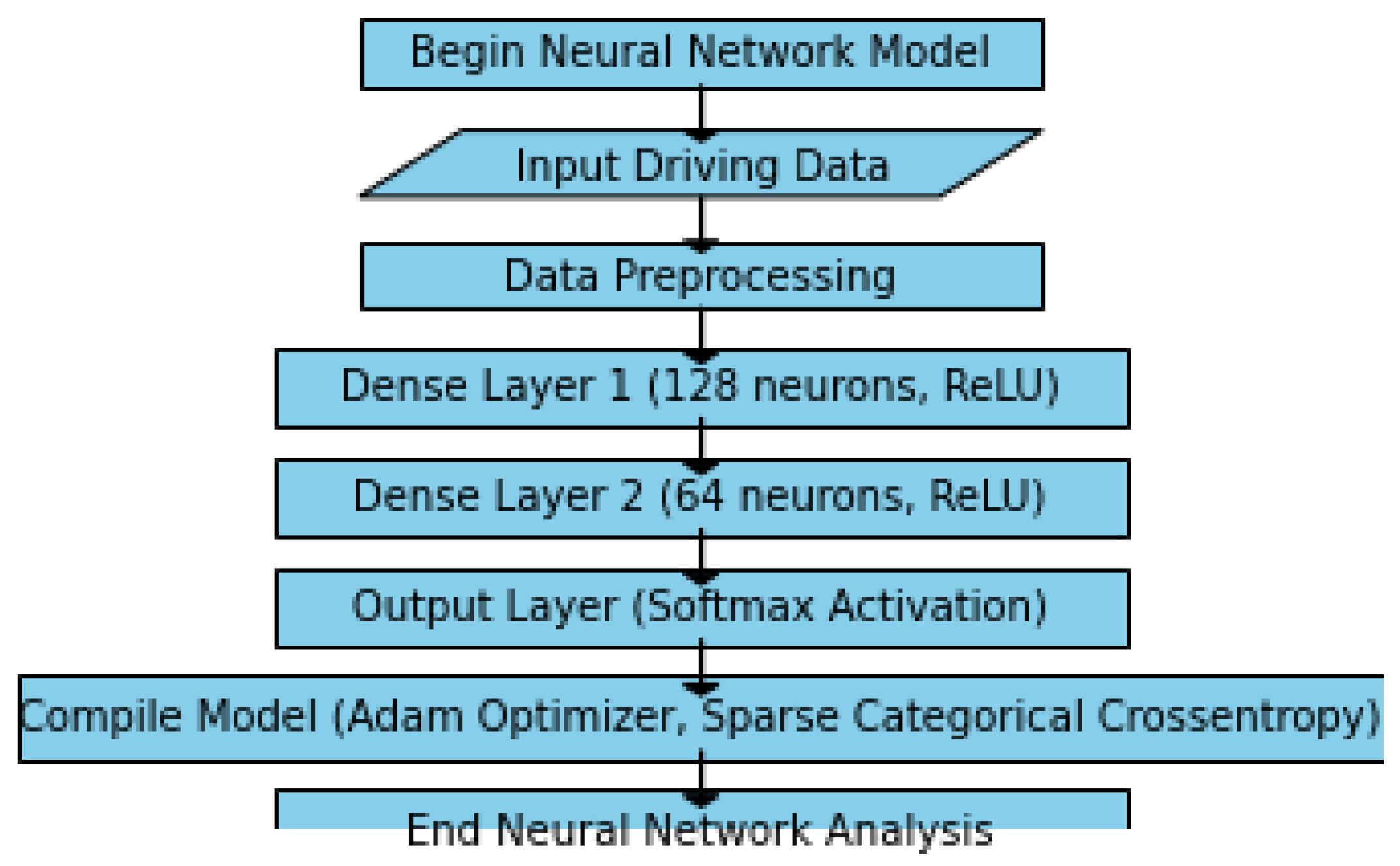 Sustainability 16 00518 g001