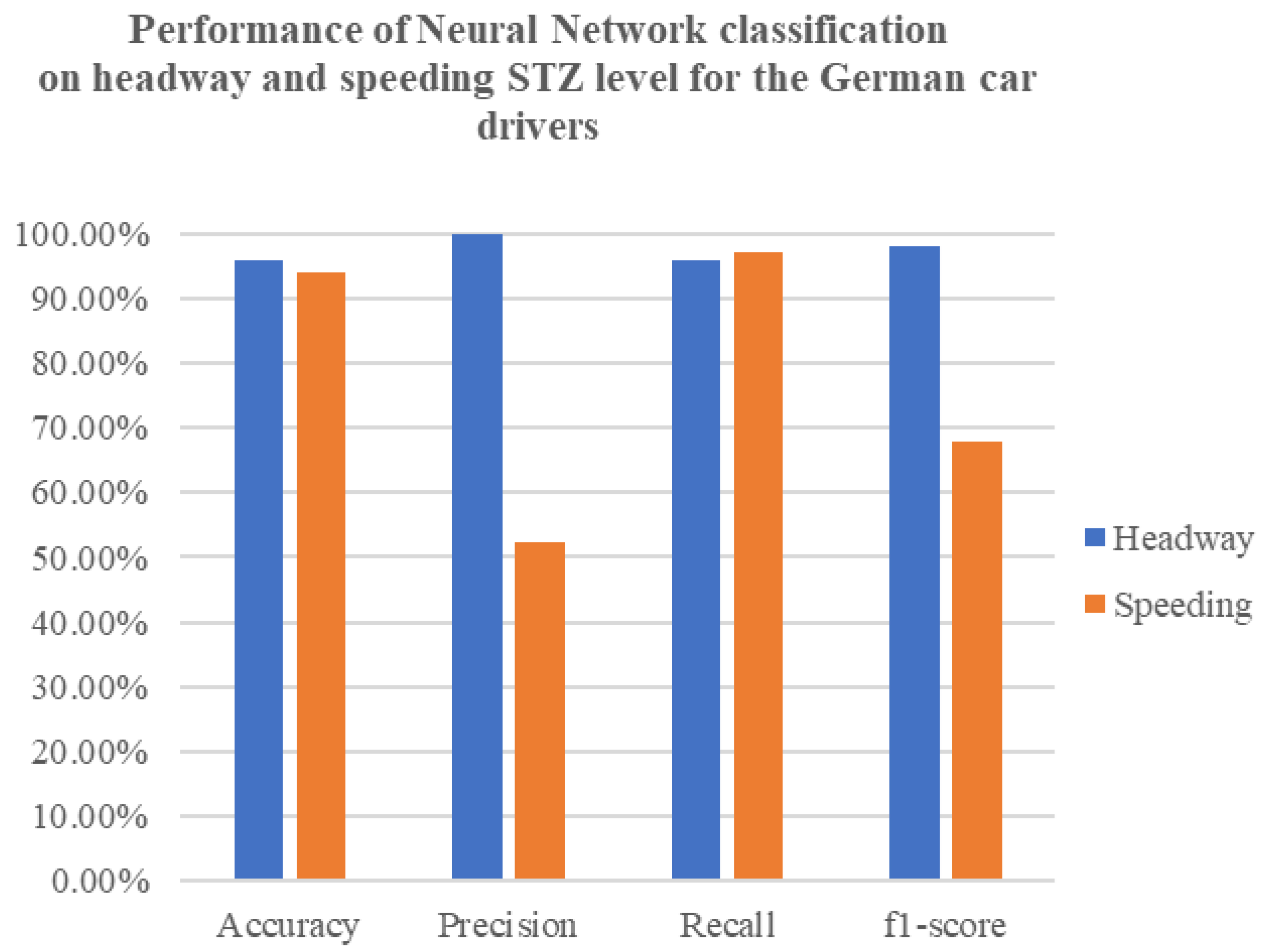 Sustainability 16 00518 g003