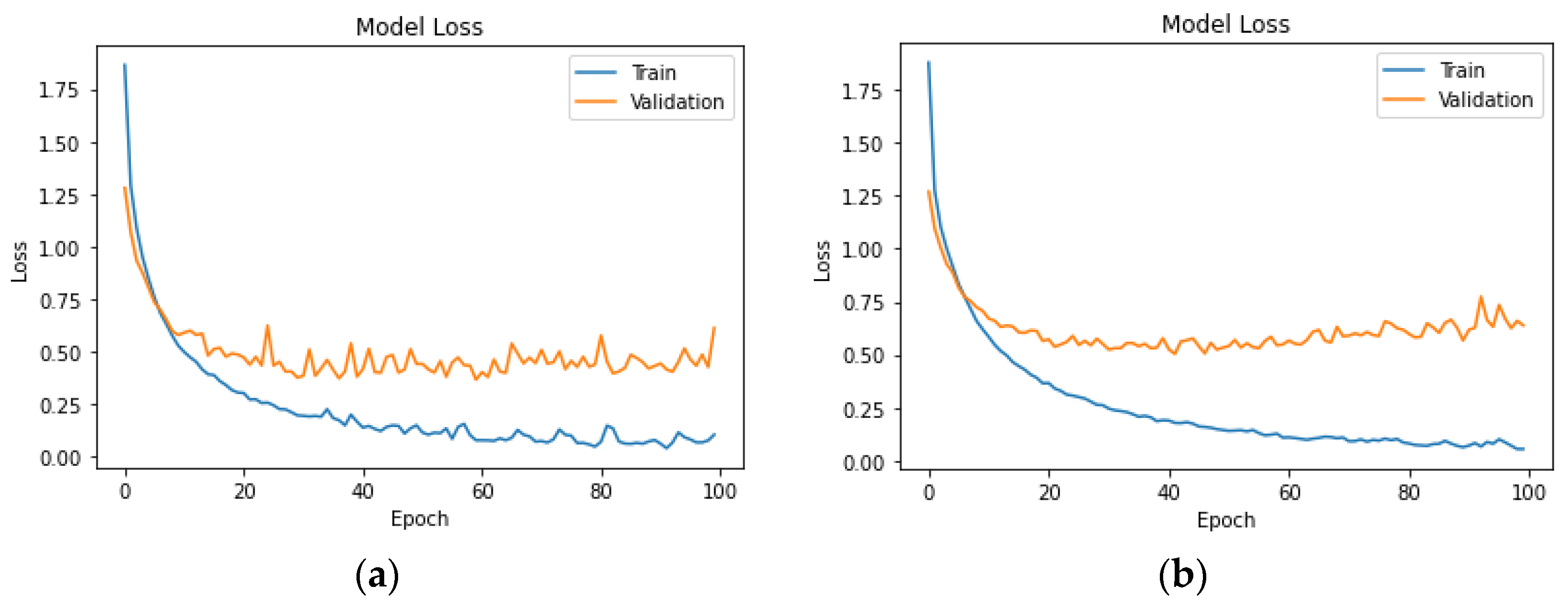 Sustainability 16 00518 g004
