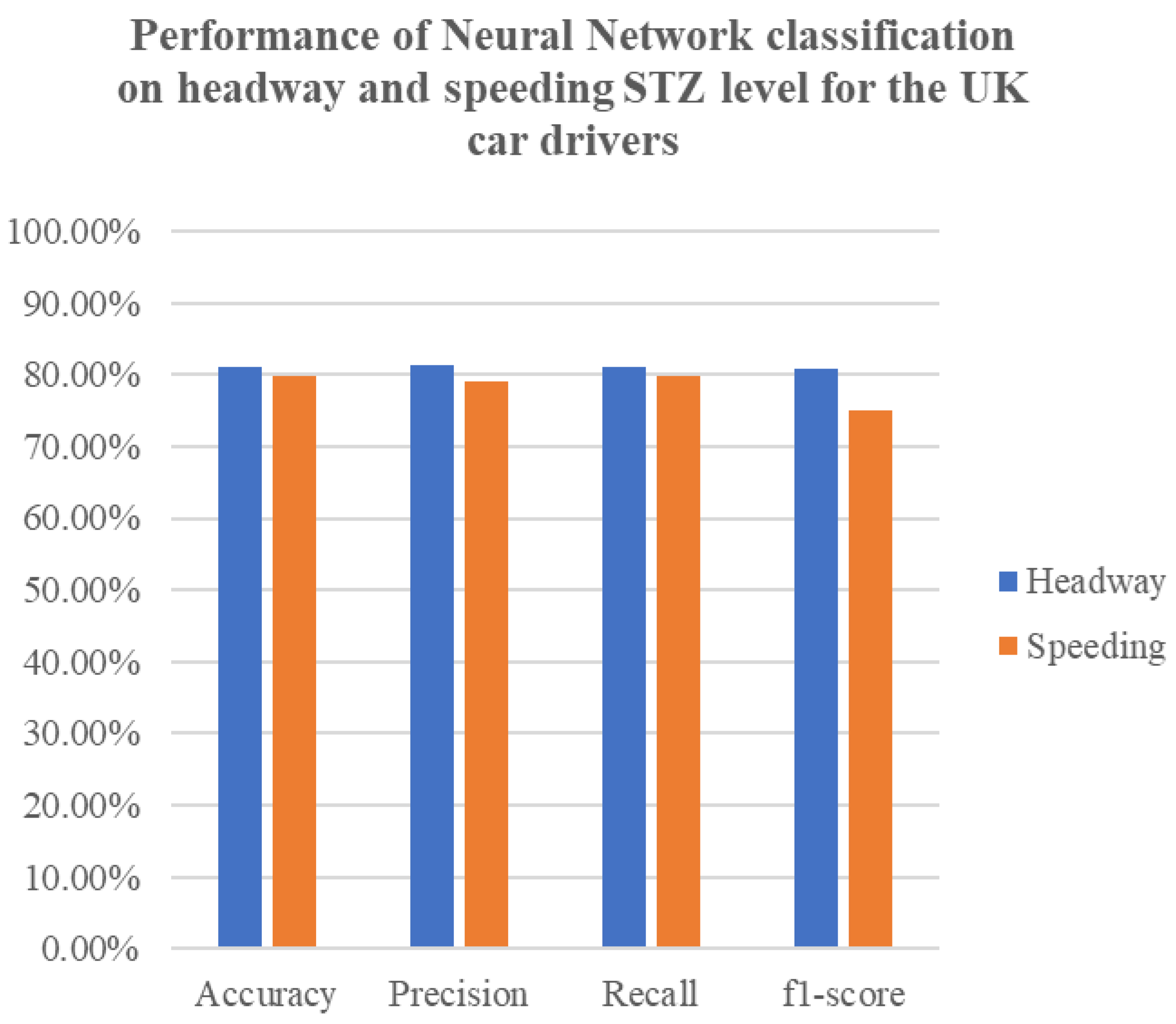 Sustainability 16 00518 g007