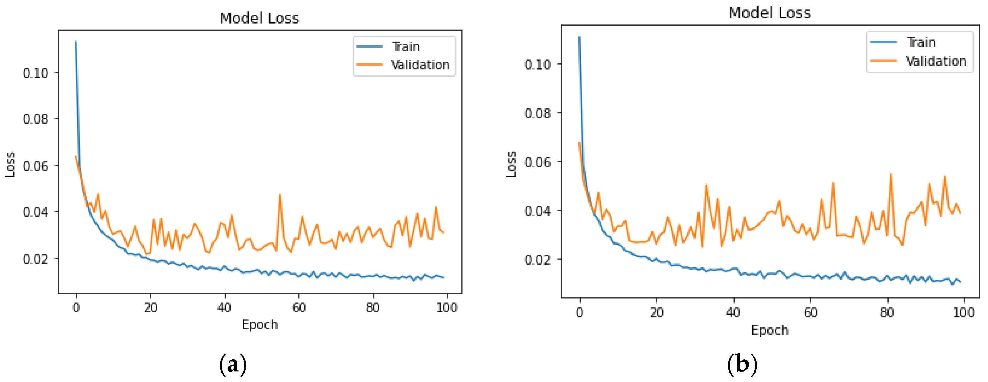 Sustainability 16 00518 g008