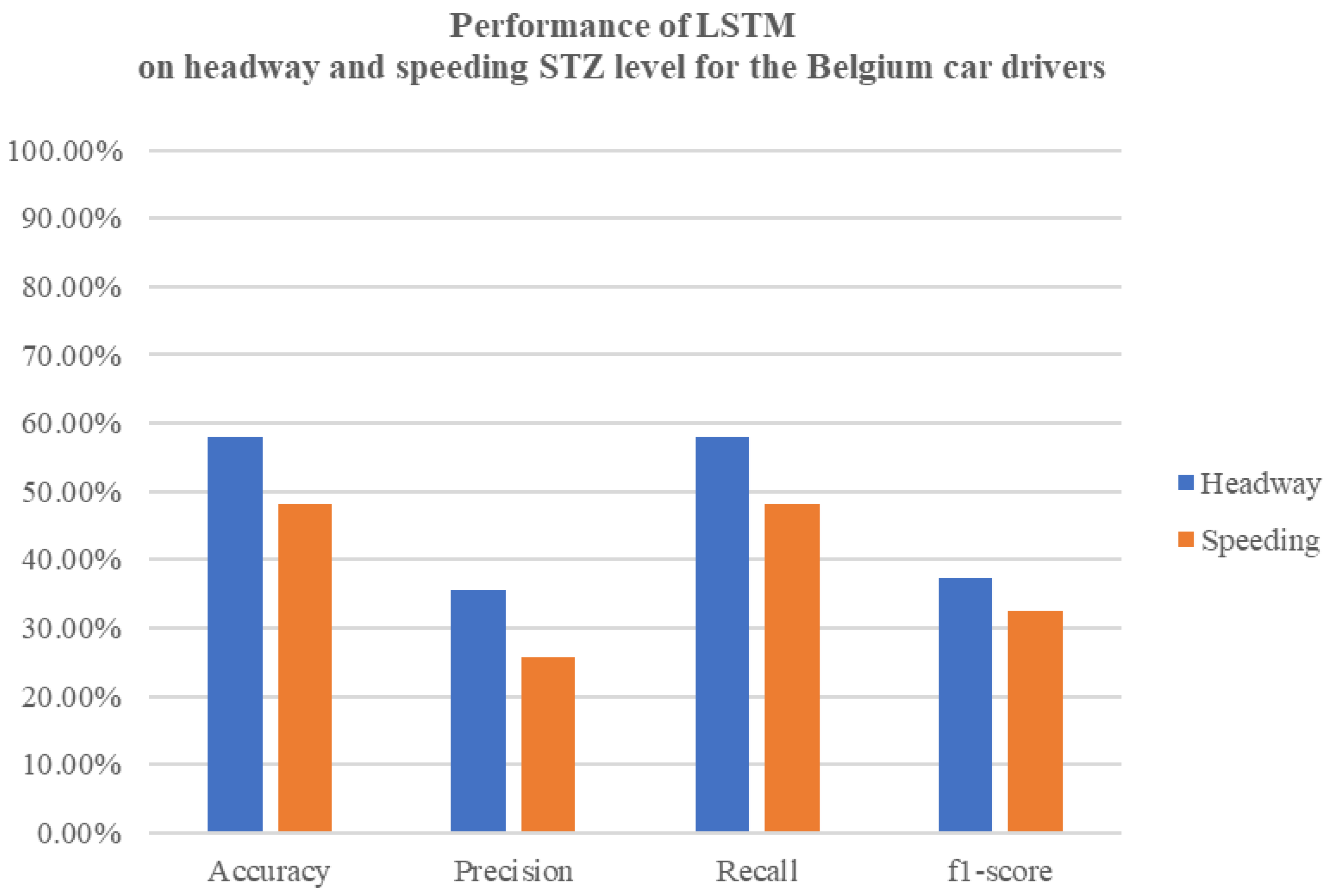 Sustainability 16 00518 g011
