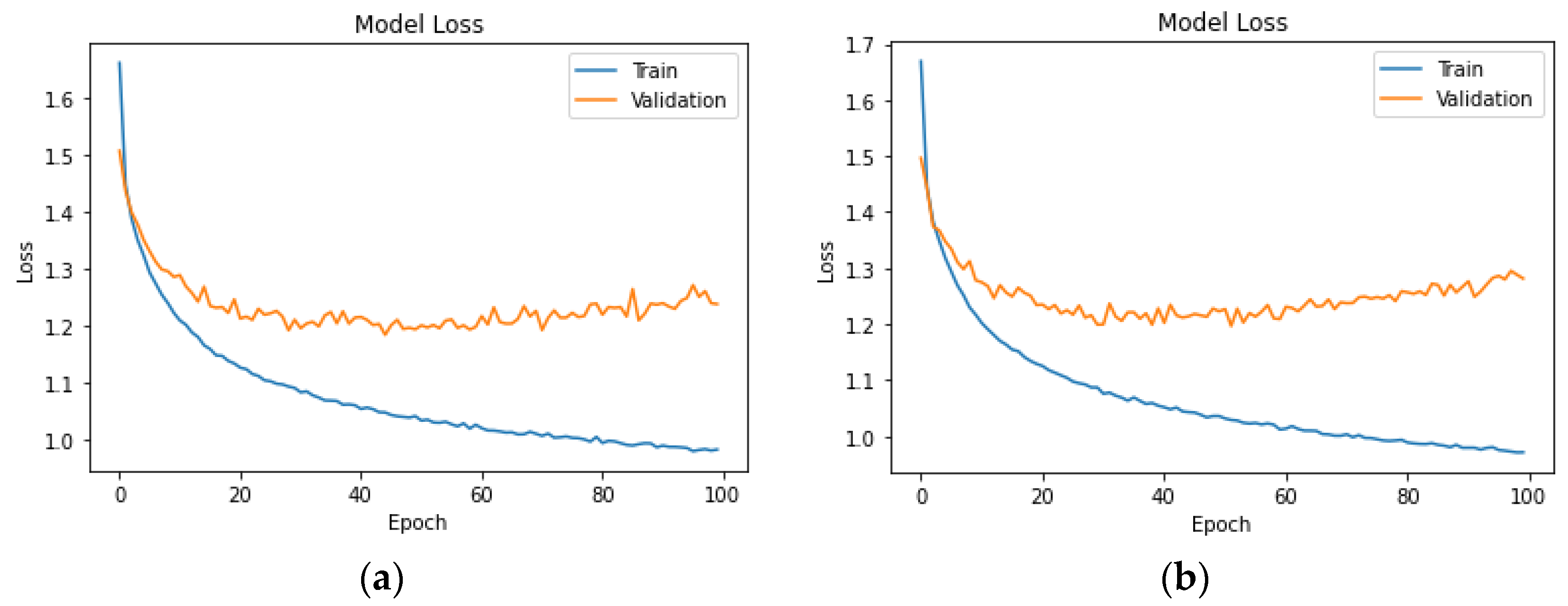 Sustainability 16 00518 g012