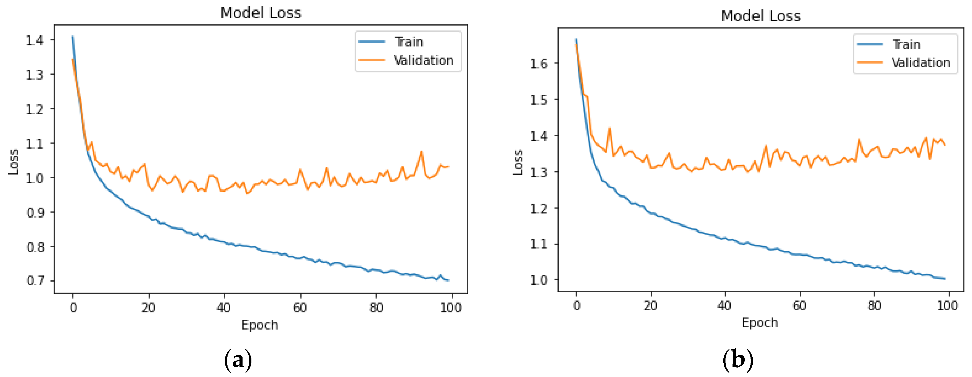Sustainability 16 00518 g014