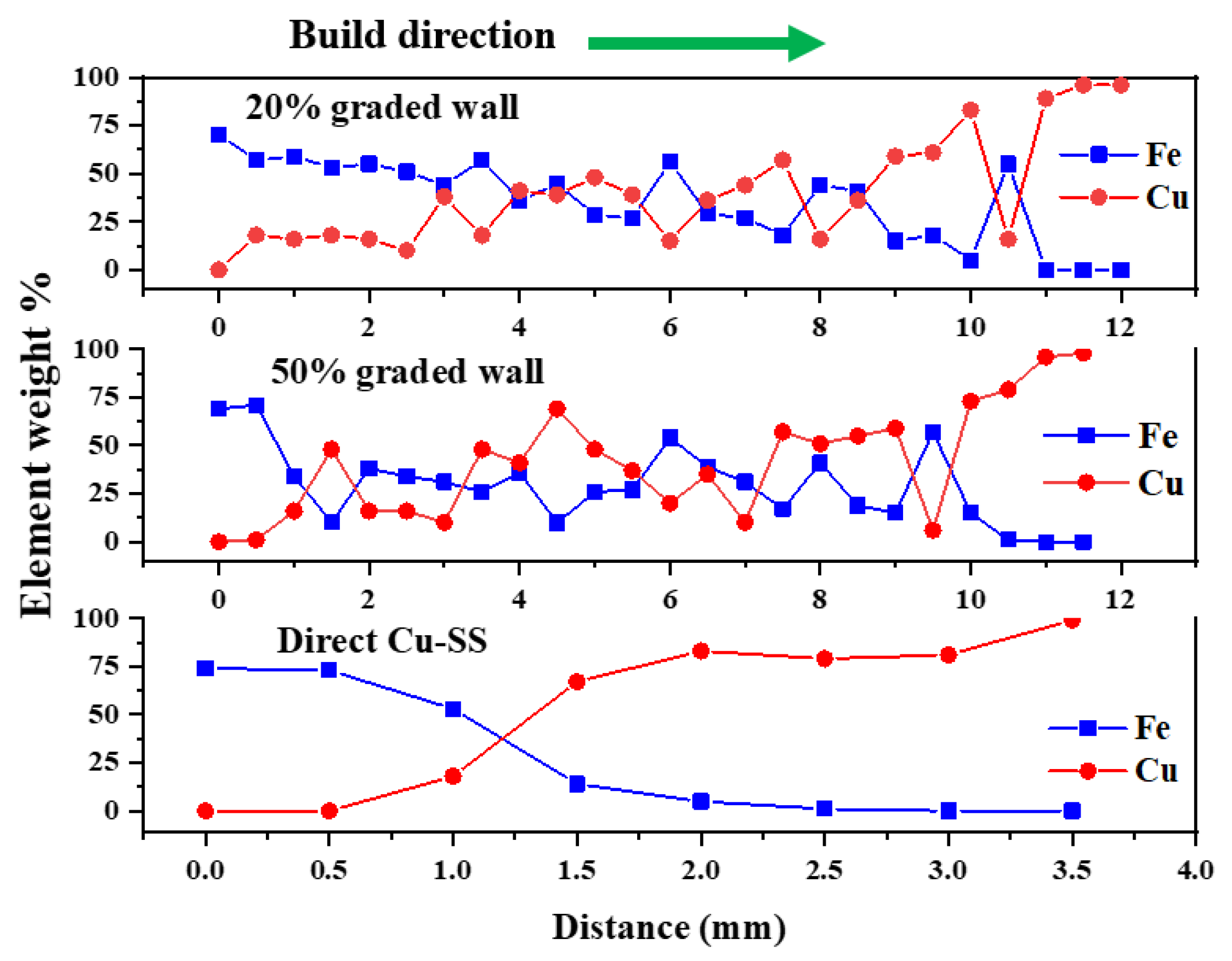Sustainability 16 00519 g004