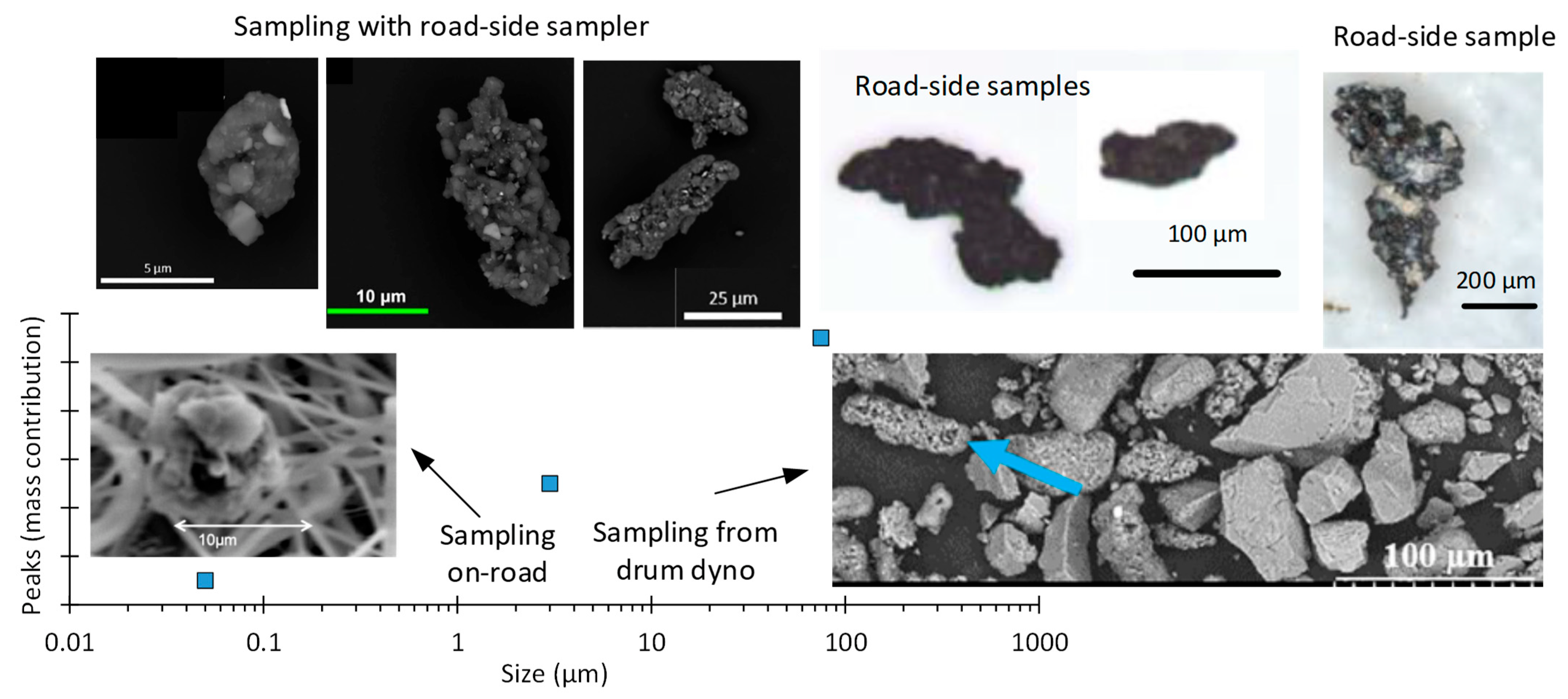 Sustainability 16 00522 g003 Sustainability 16 00522 g003