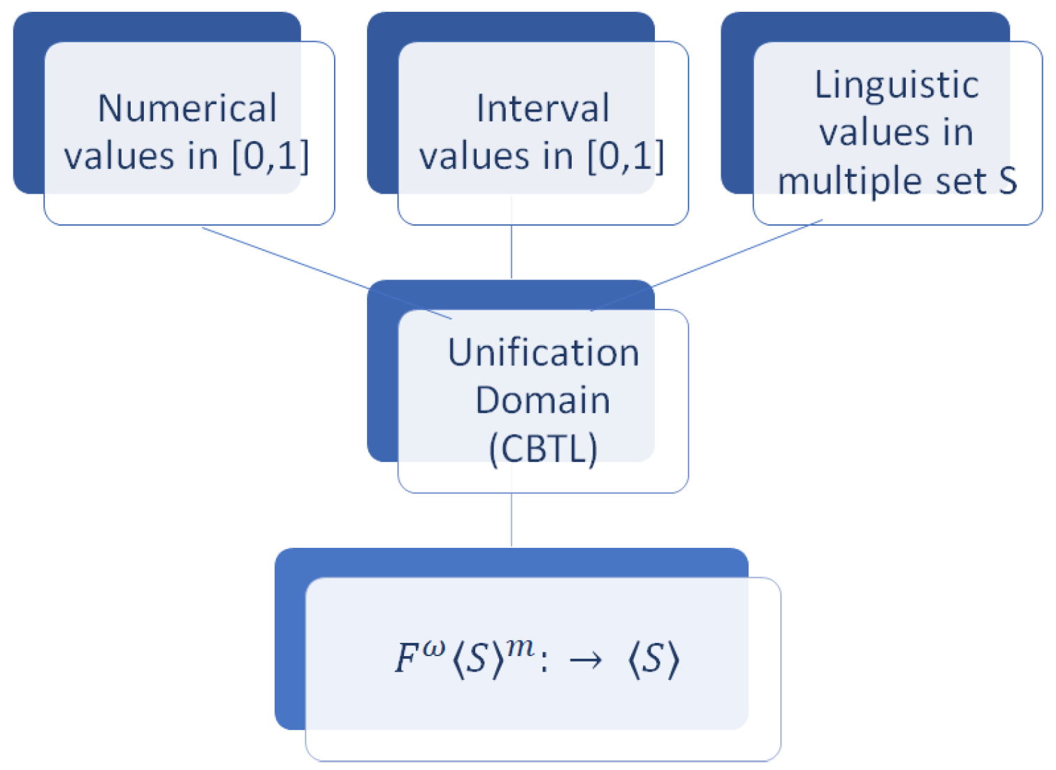Sustainability 16 00523 g006