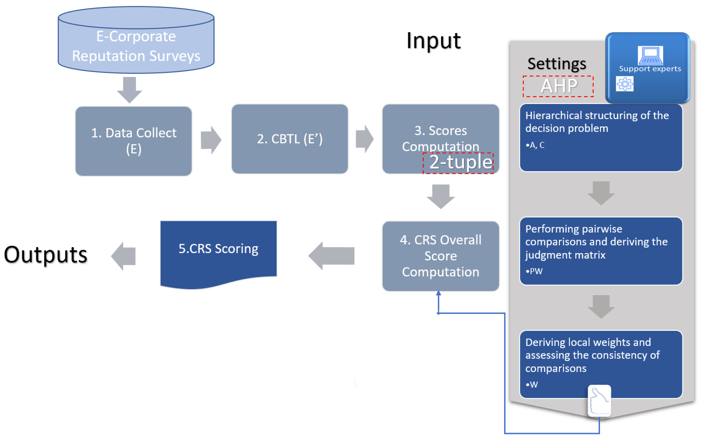 Sustainability 16 00523 g007