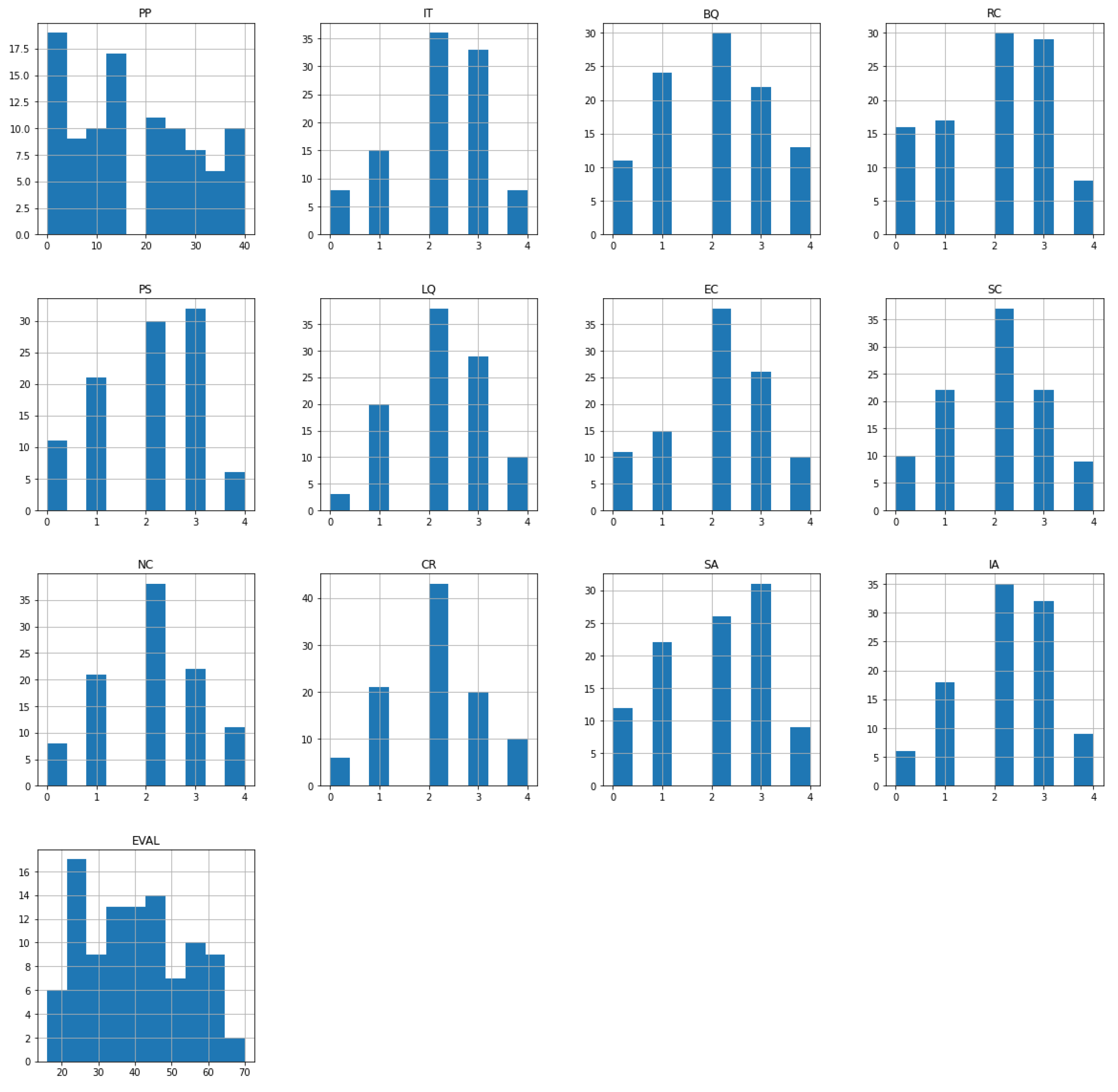 Sustainability 16 00523 g008