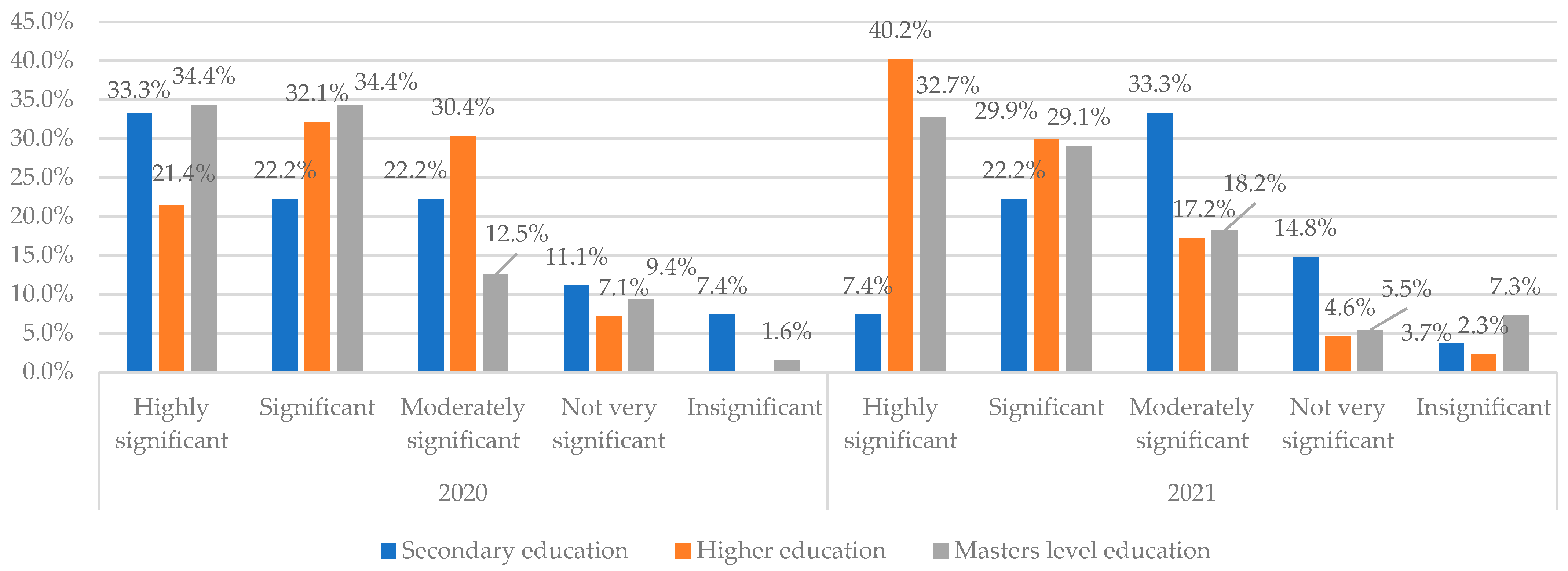 Sustainability 16 00524 g001