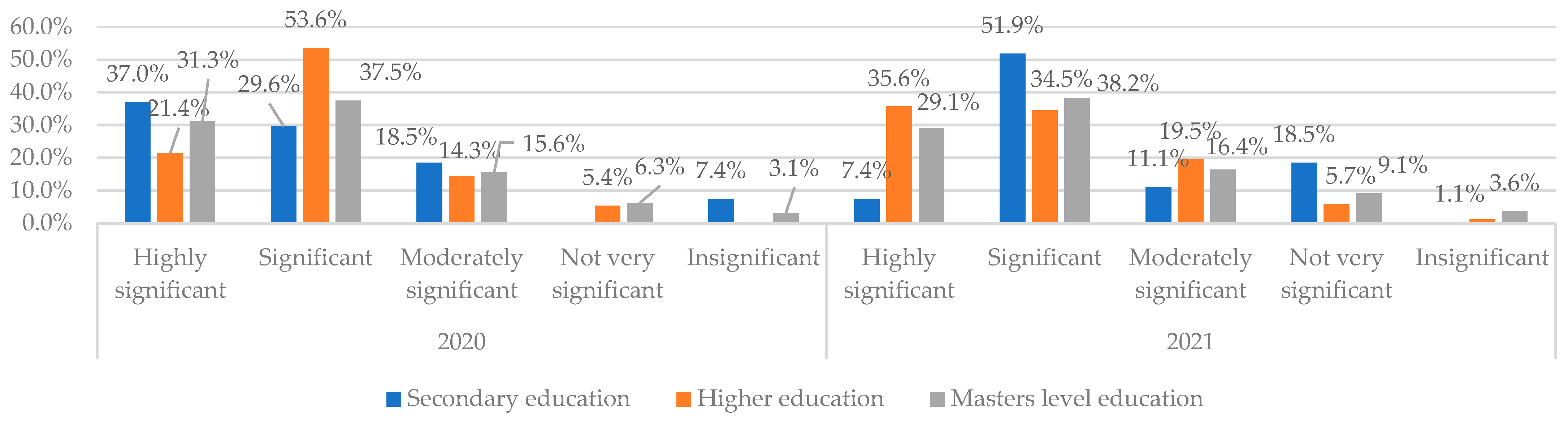 Sustainability 16 00524 g002