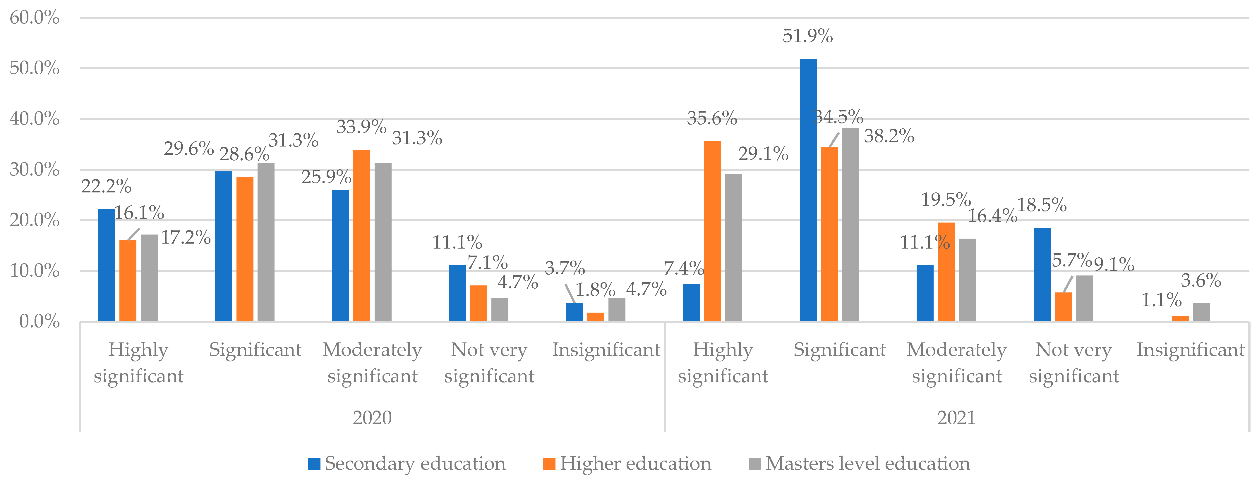 Sustainability 16 00524 g003