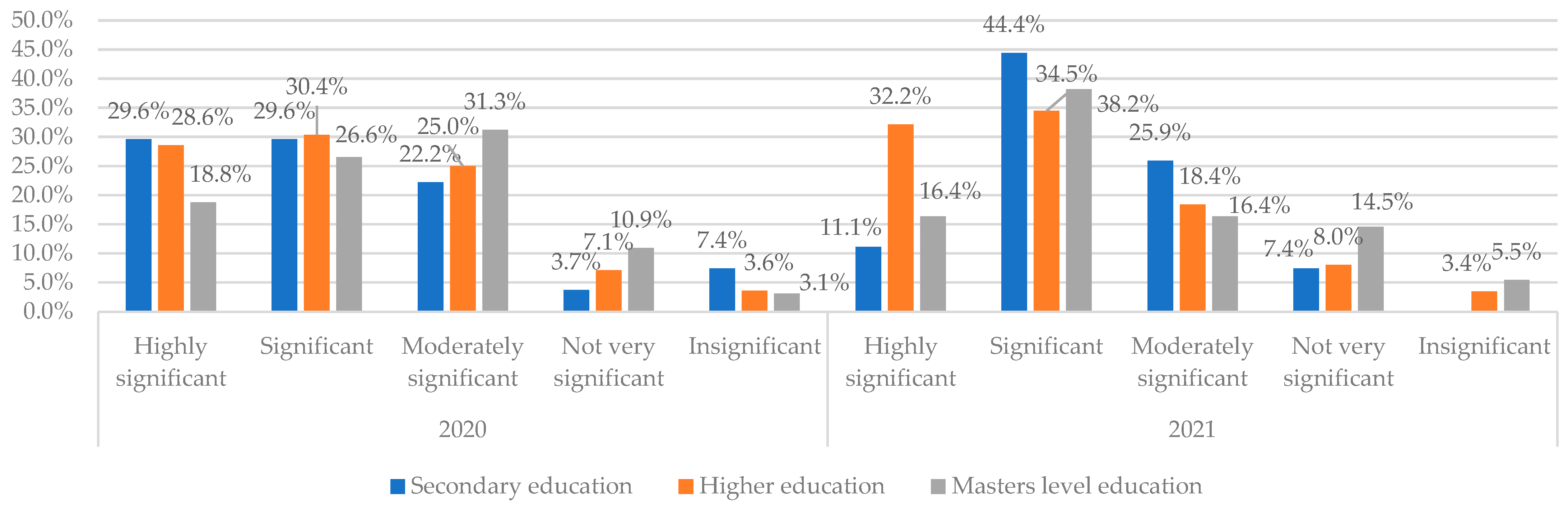 Sustainability 16 00524 g004