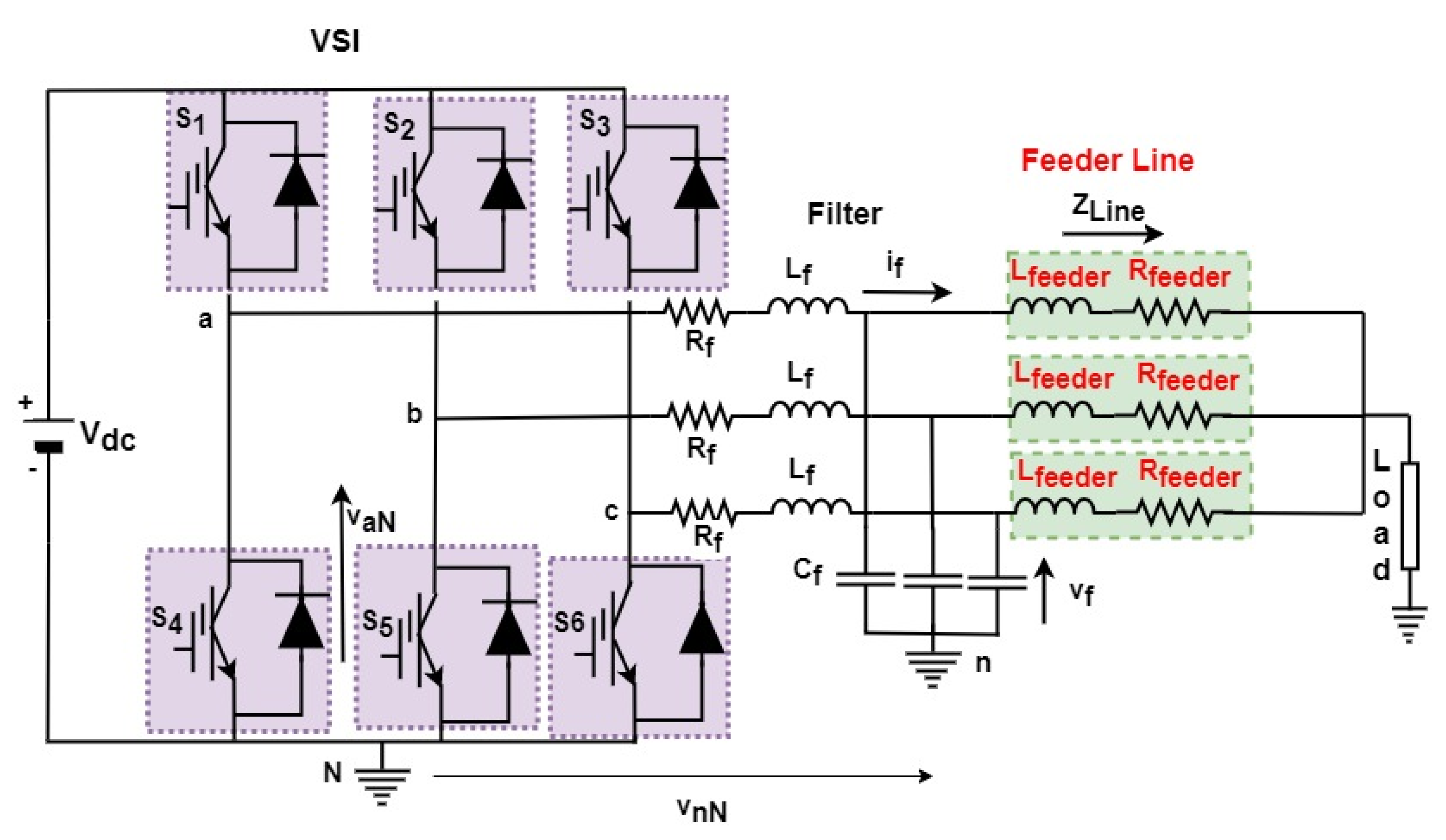 Sustainability 16 00525 g001a