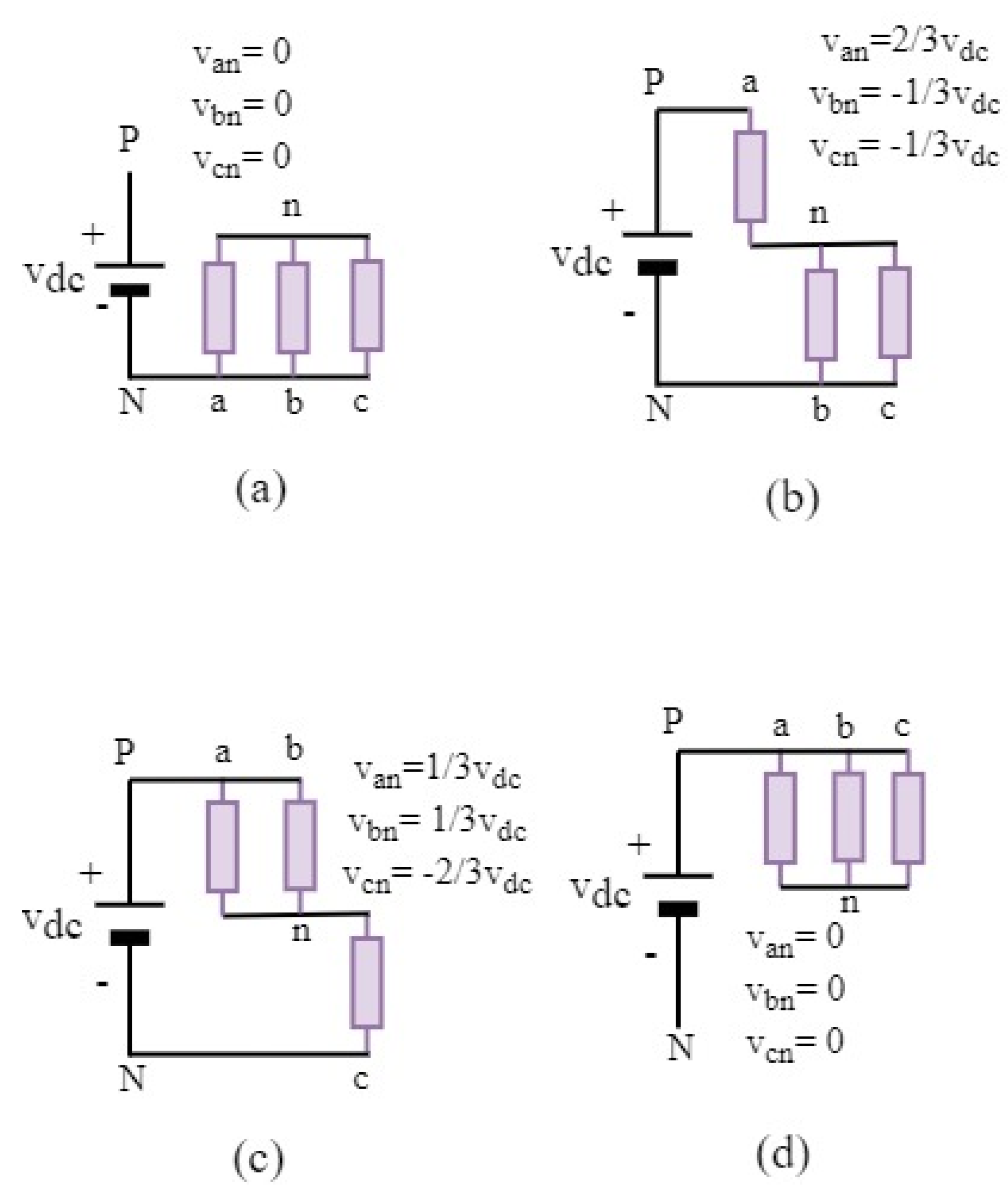Sustainability 16 00525 g001b