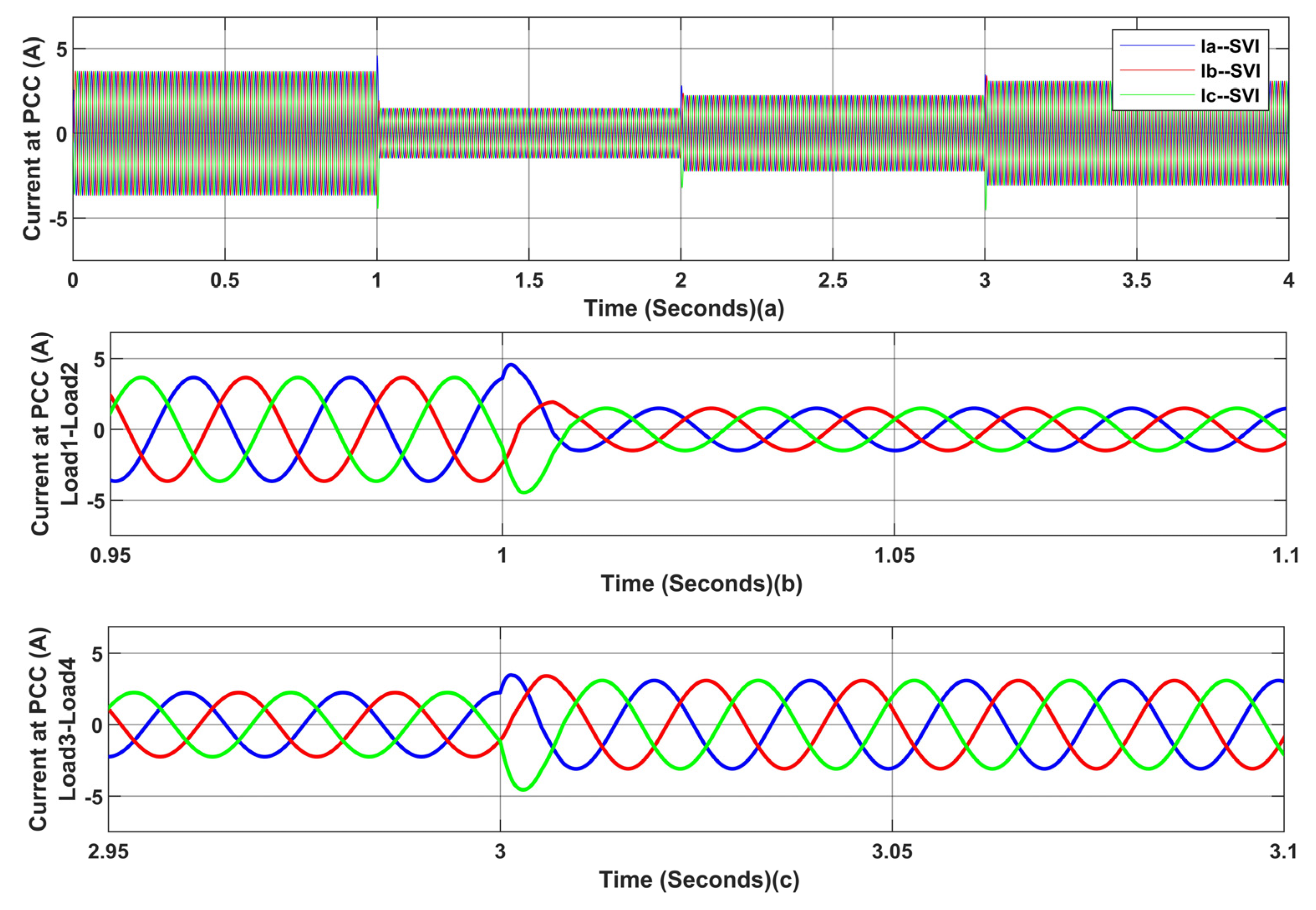 Sustainability 16 00525 g008a