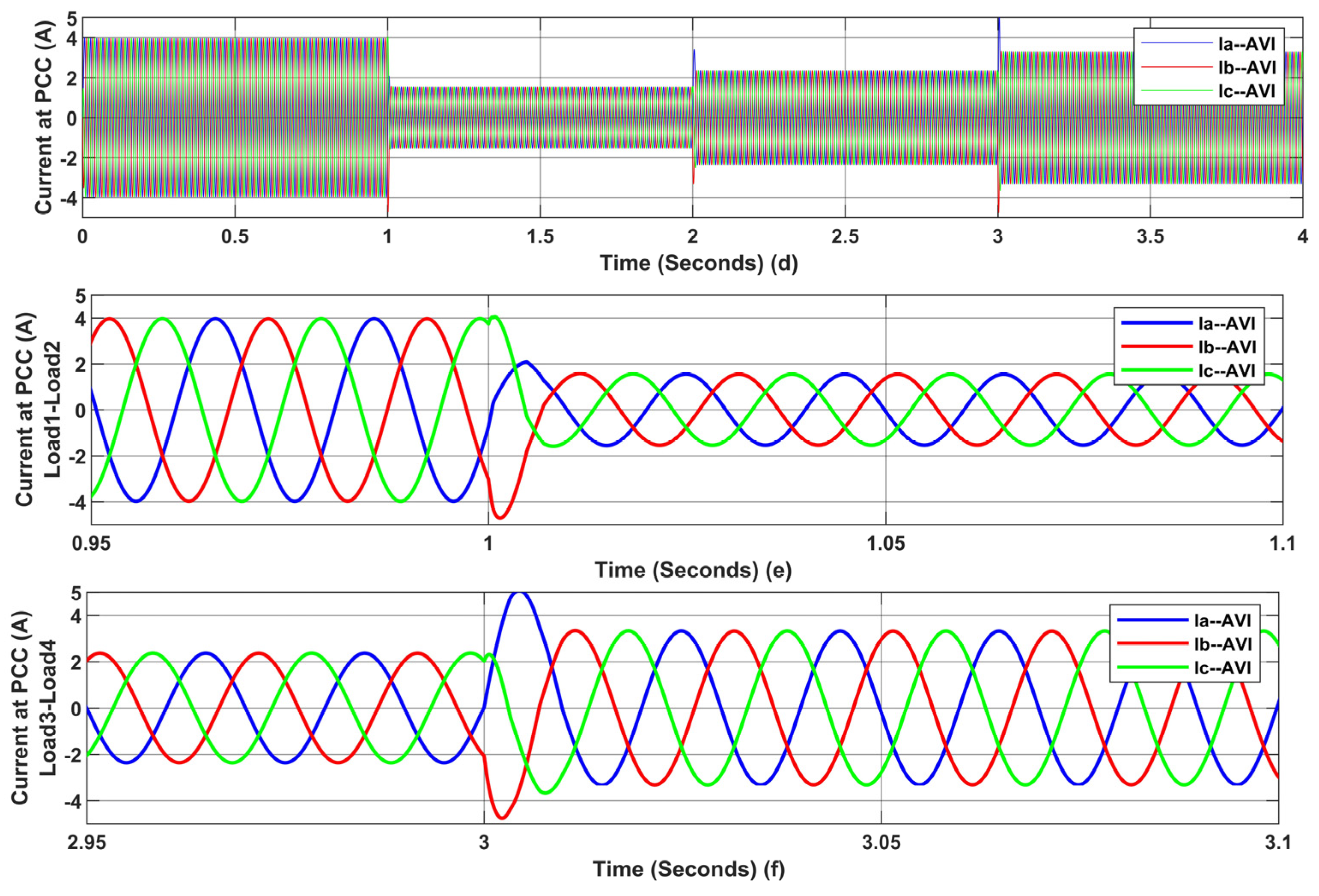 Sustainability 16 00525 g008b