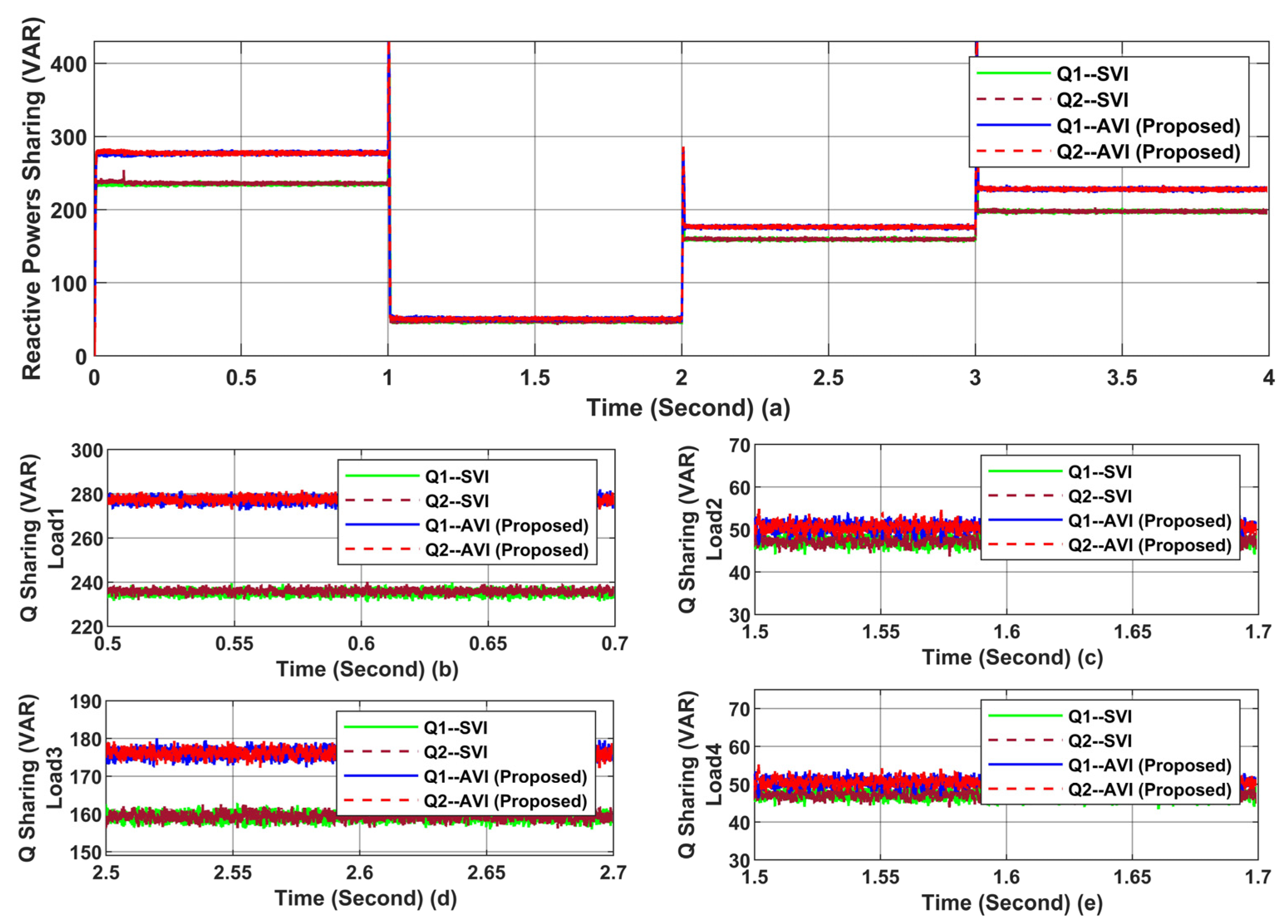 Sustainability 16 00525 g011