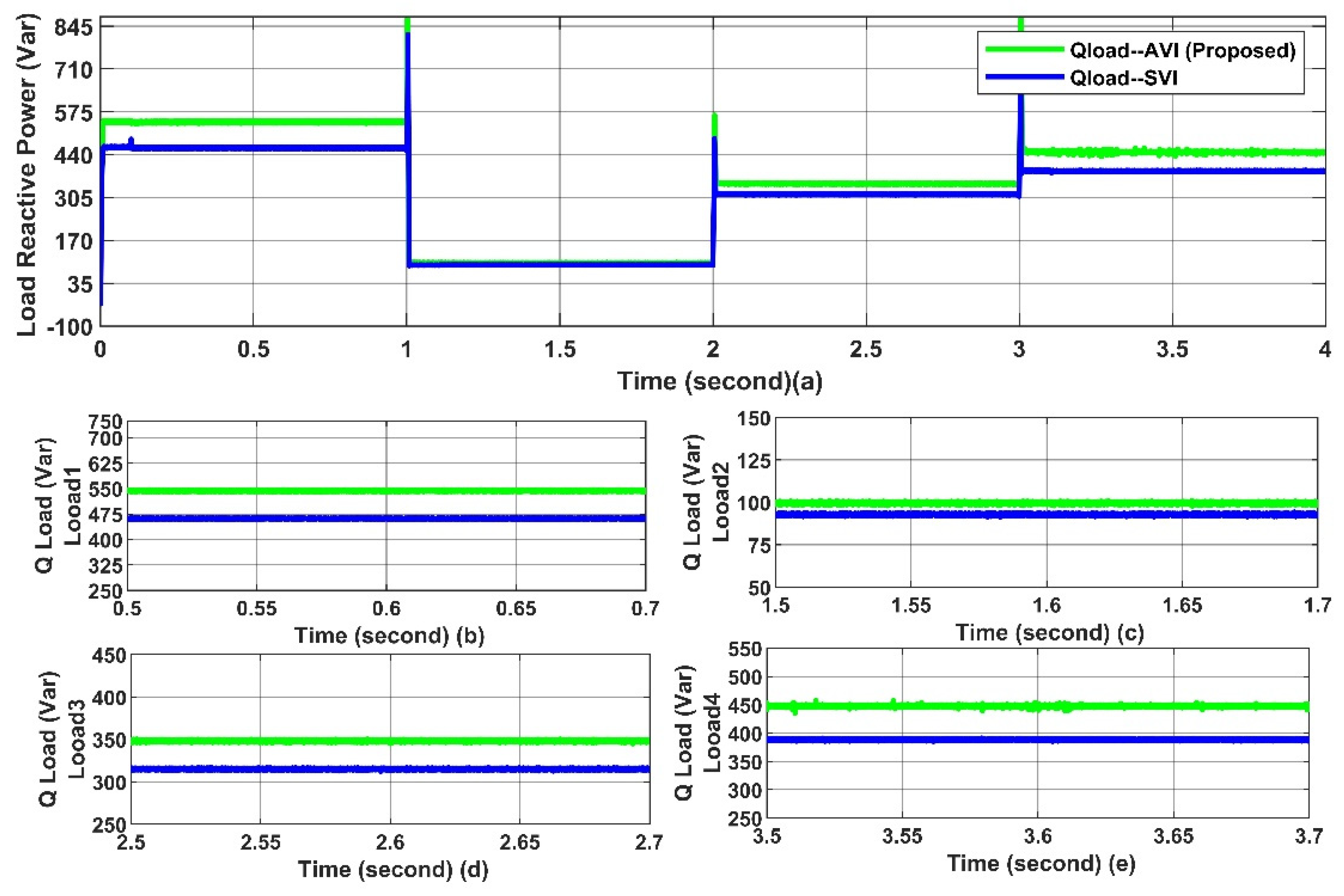 Sustainability 16 00525 g012