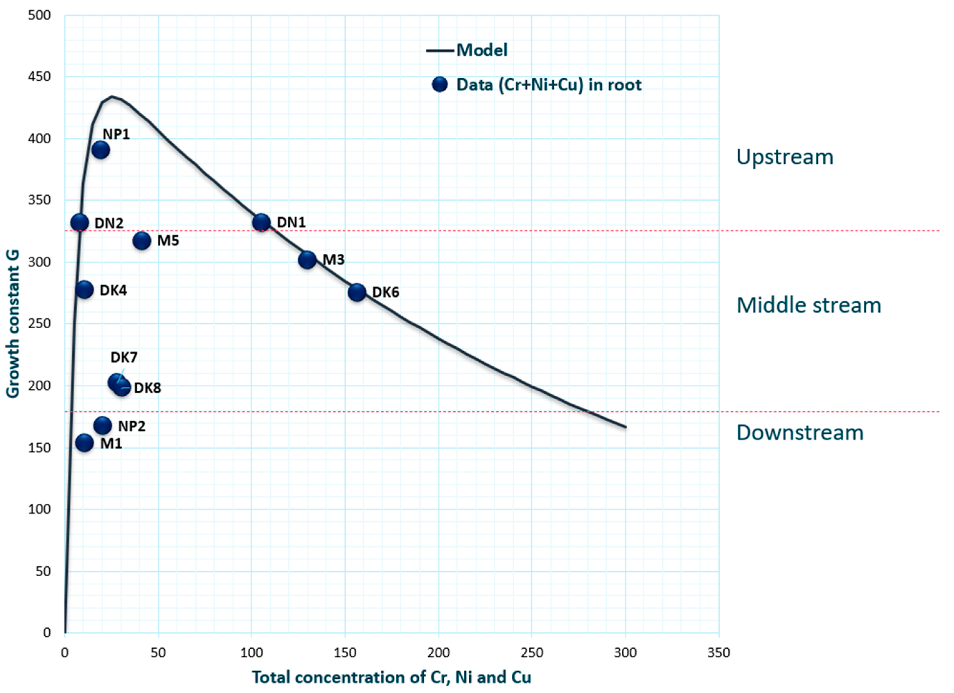 Sustainability 16 00528 g004 Sustainability 16 00528 g004