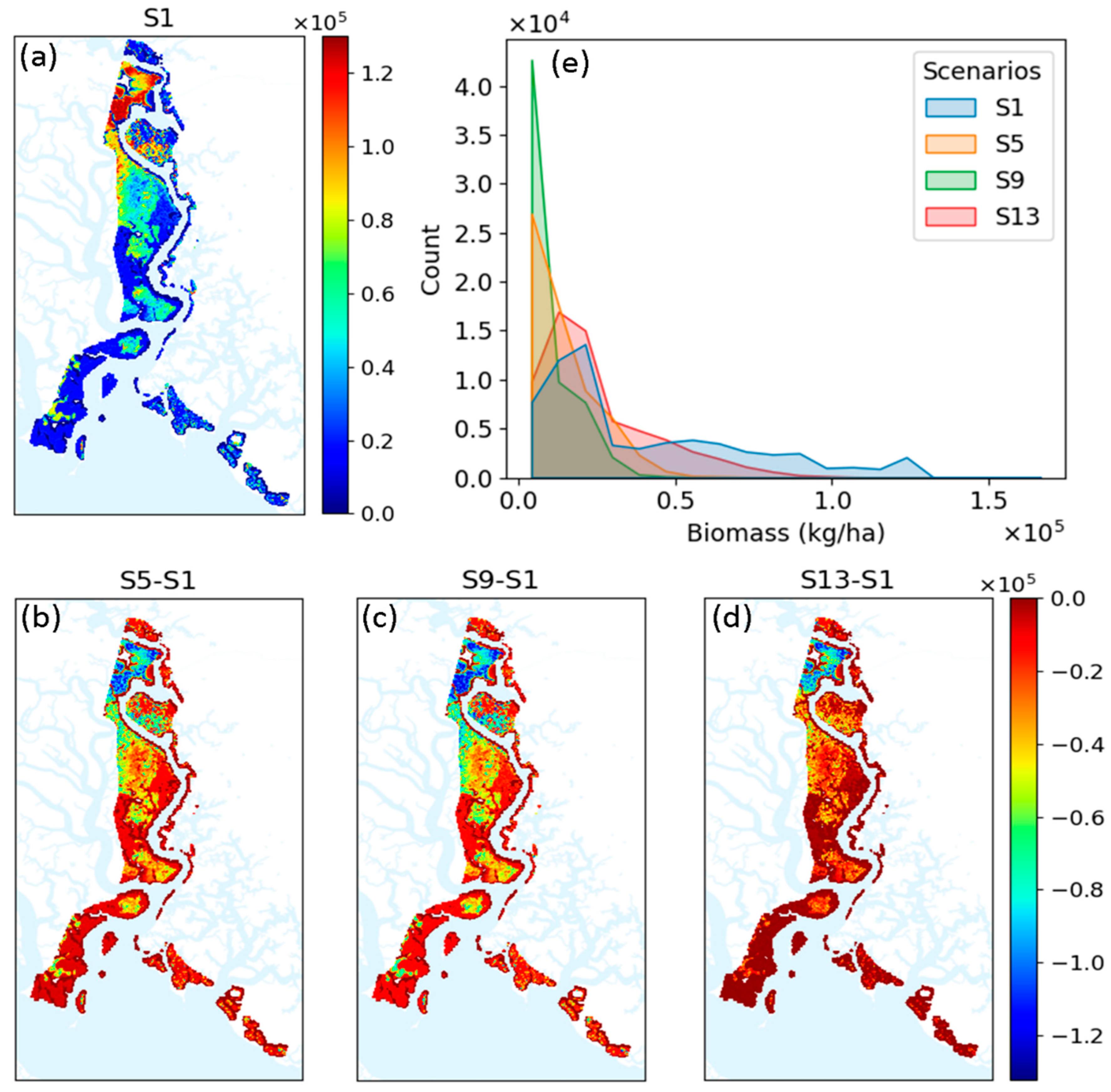 Sustainability 16 00528 g006 Sustainability 16 00528 g006