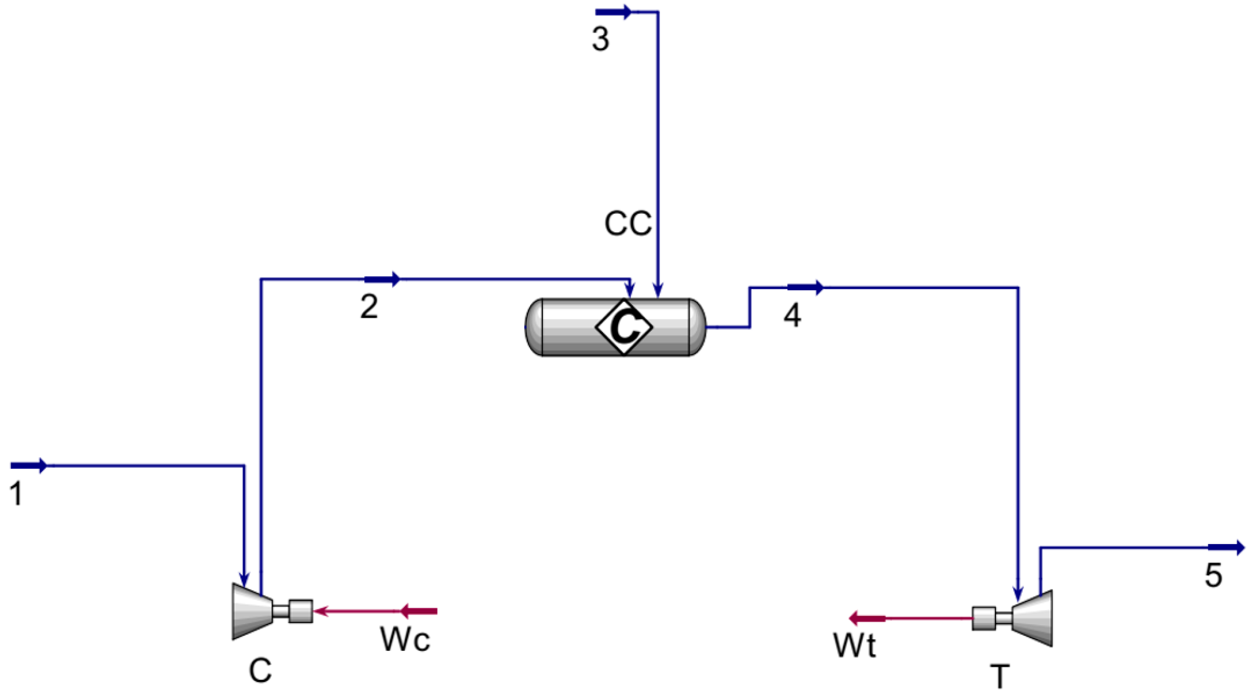 Sustainability 16 00531 g002