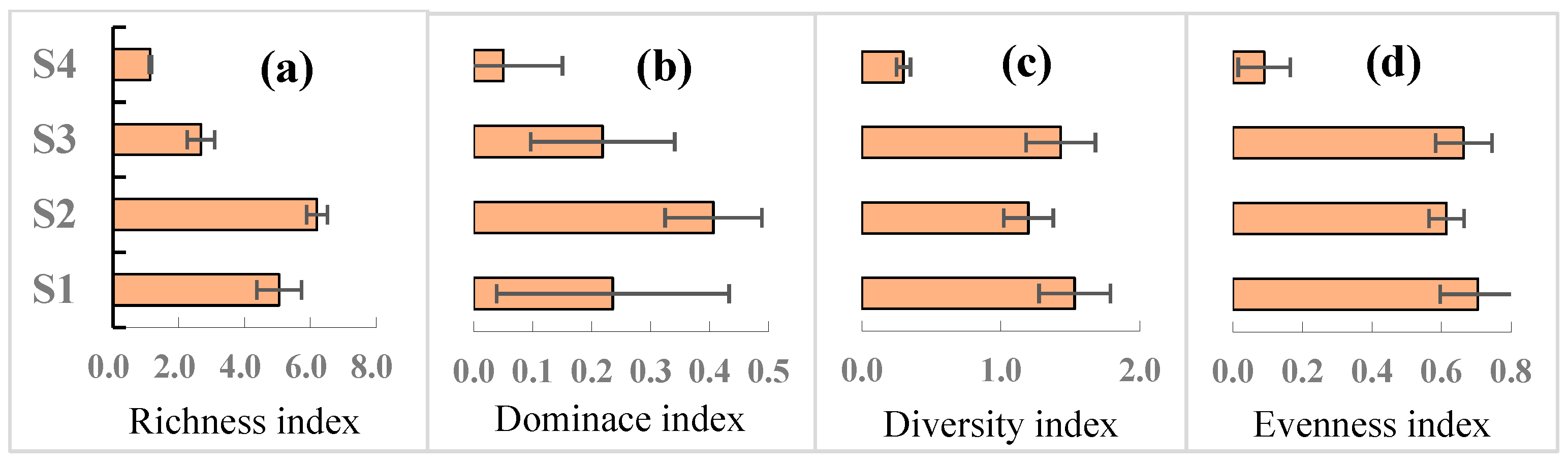 Sustainability 16 00532 g004