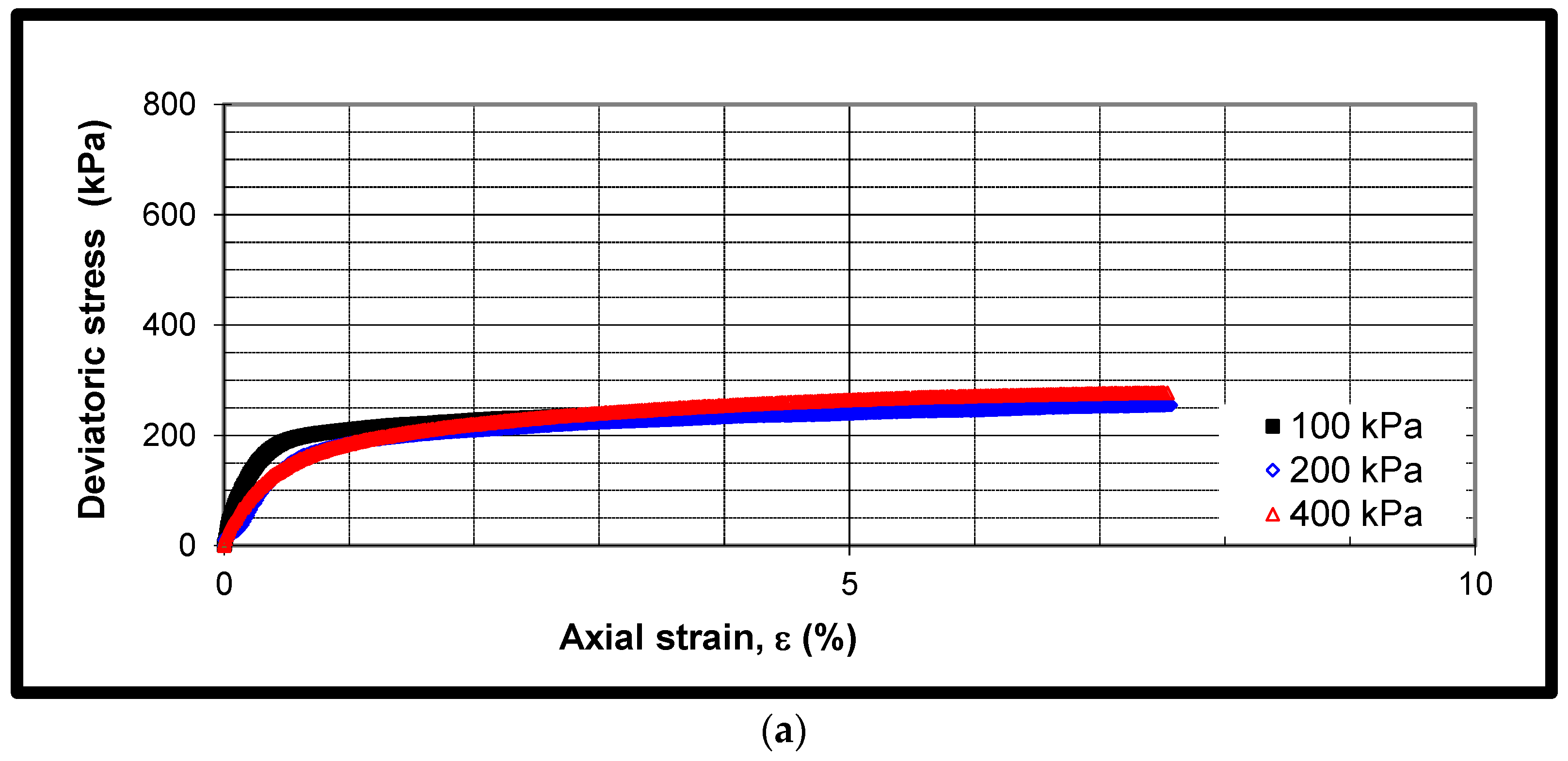 Sustainability 16 00538 g007a
