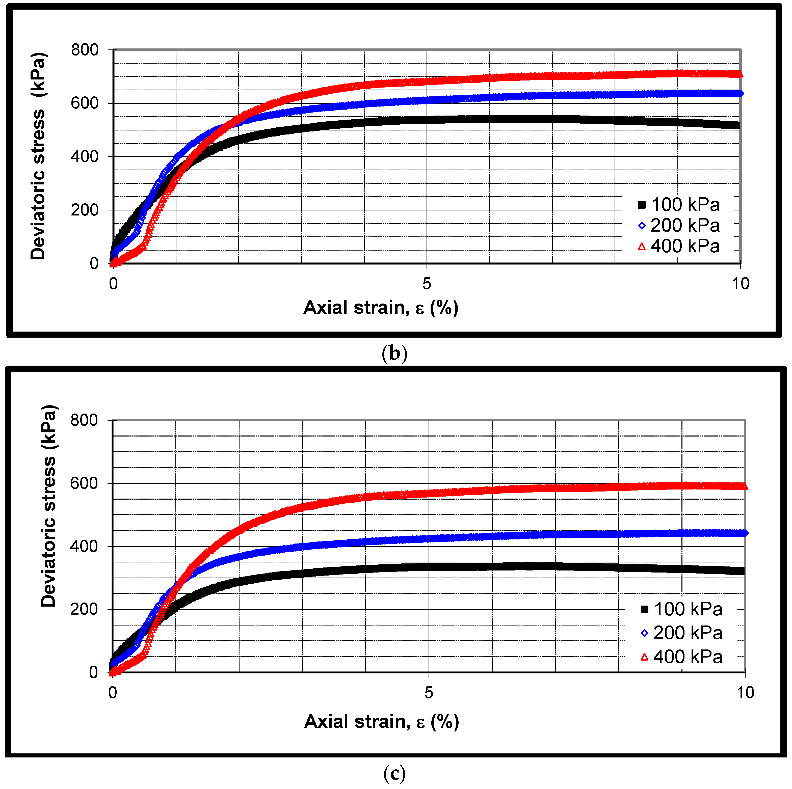 Sustainability 16 00538 g007b