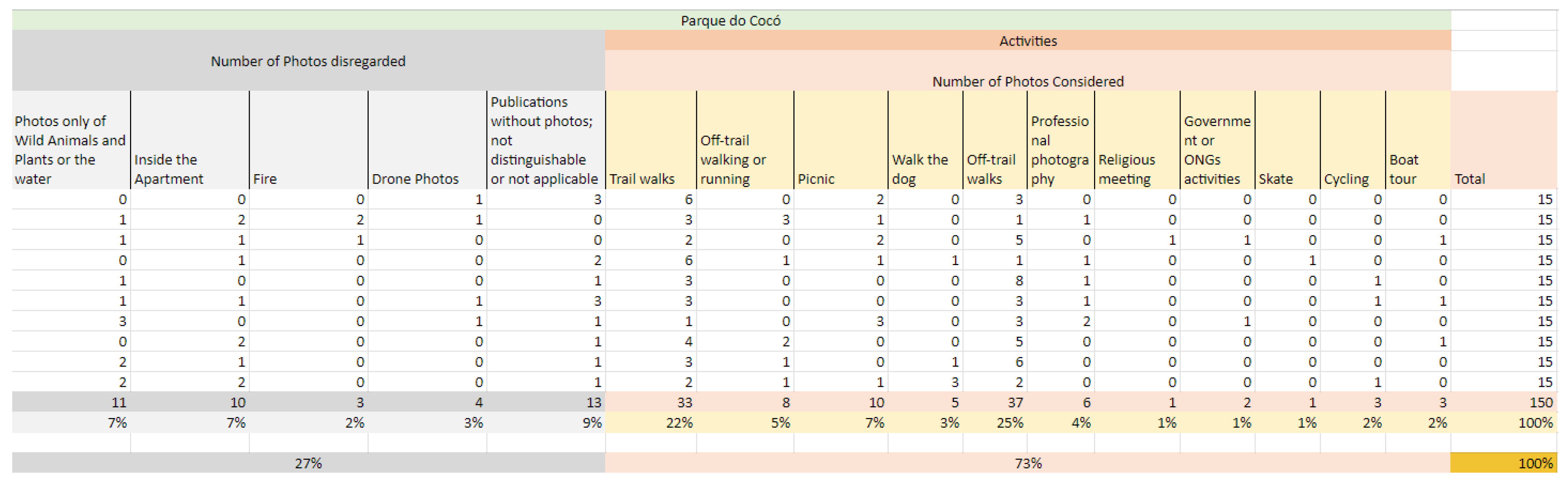 Sustainability 16 00539 g006