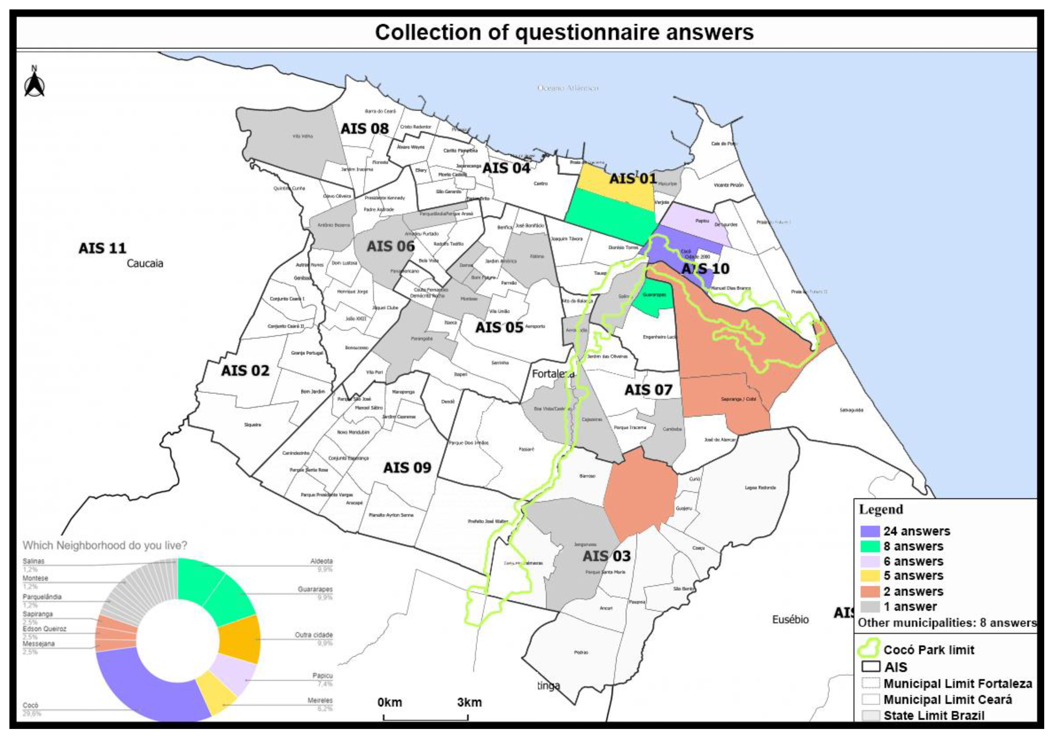 Sustainability 16 00539 g008