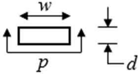 Sustainability 16 00544 i004