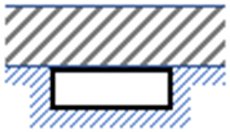 Sustainability 16 00544 i010