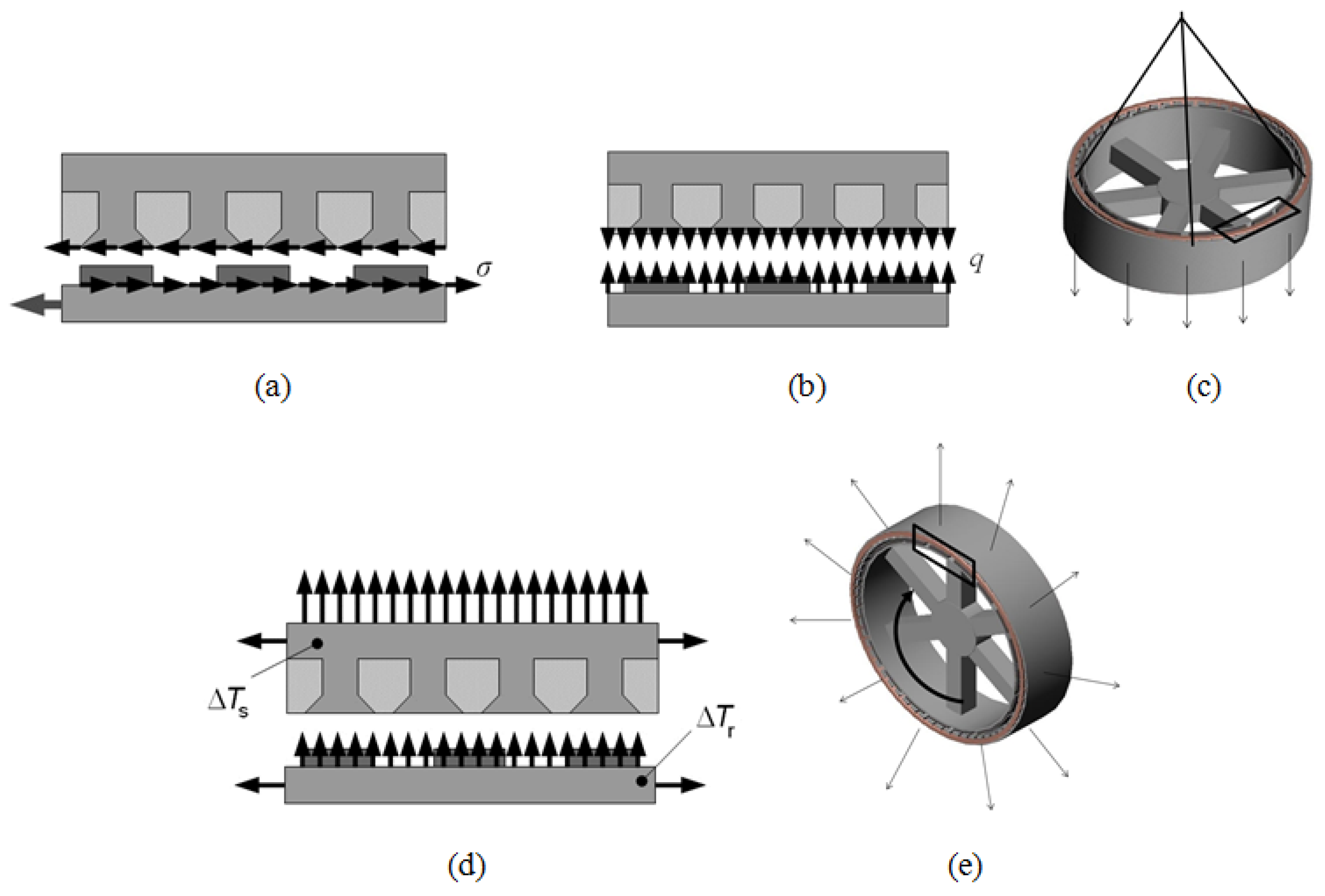 Sustainability 16 00545 g003