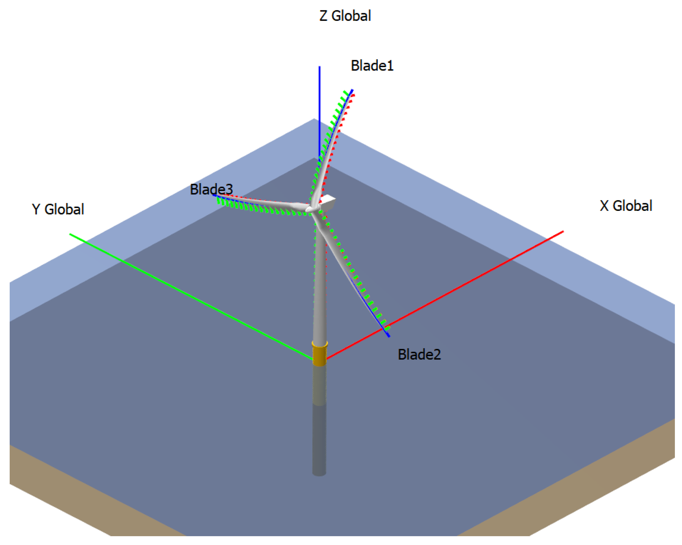 Sustainability 16 00545 g011