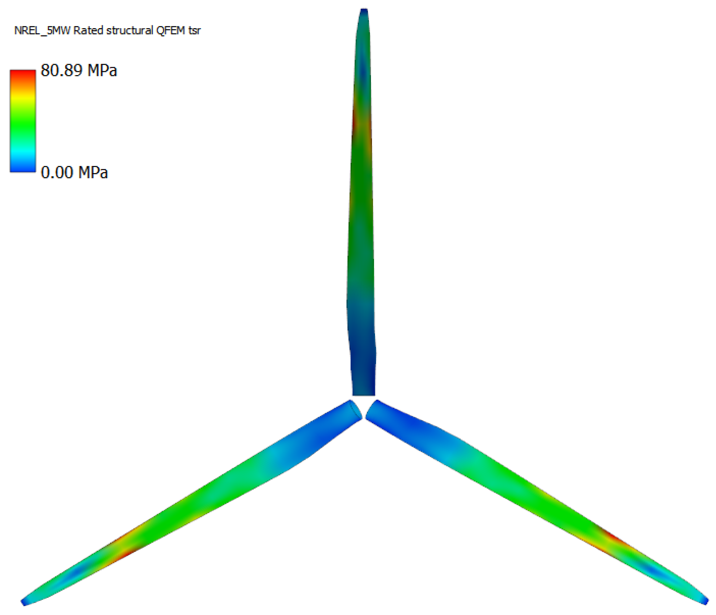 Sustainability 16 00545 g013