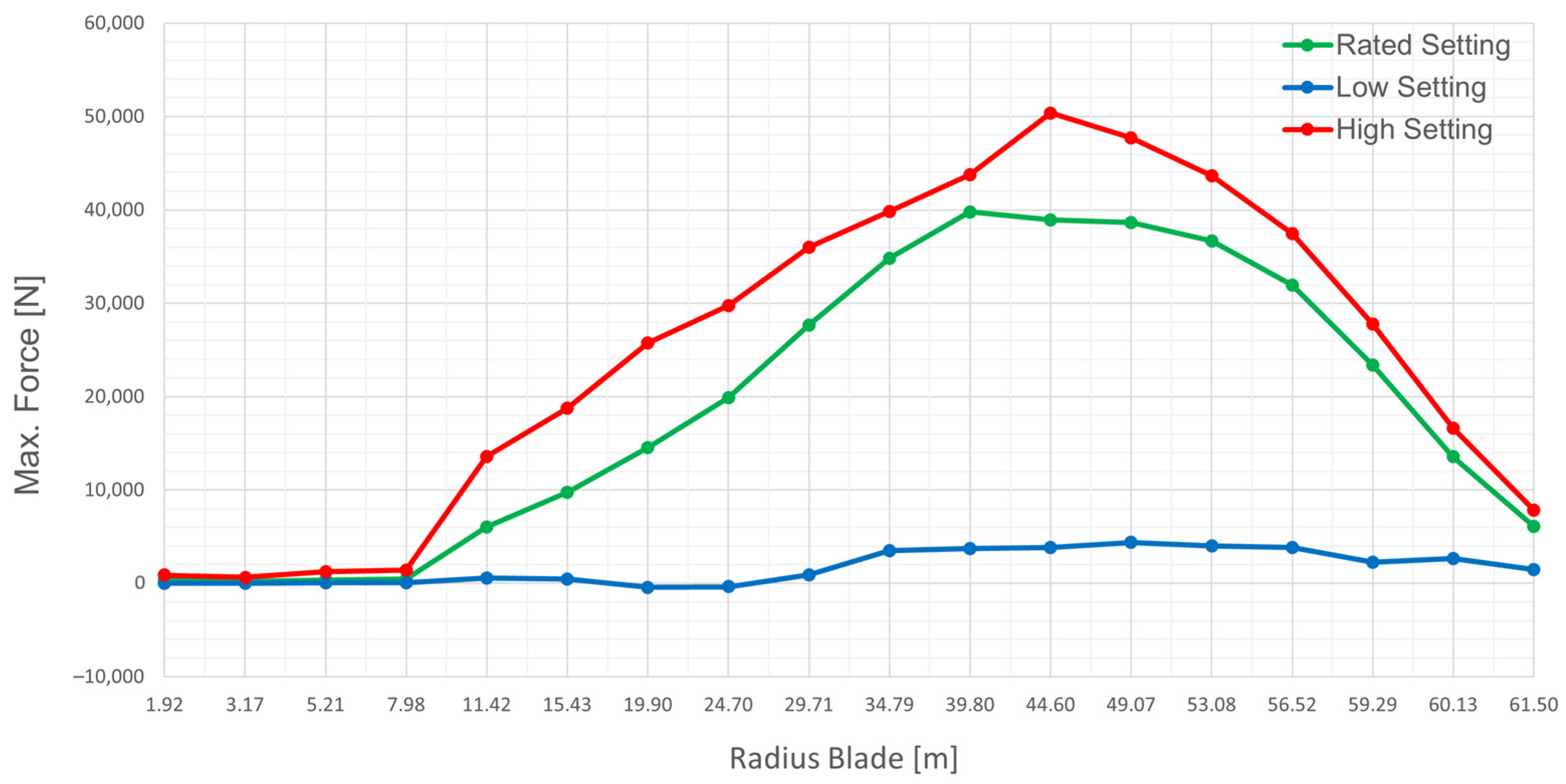 Sustainability 16 00545 g015