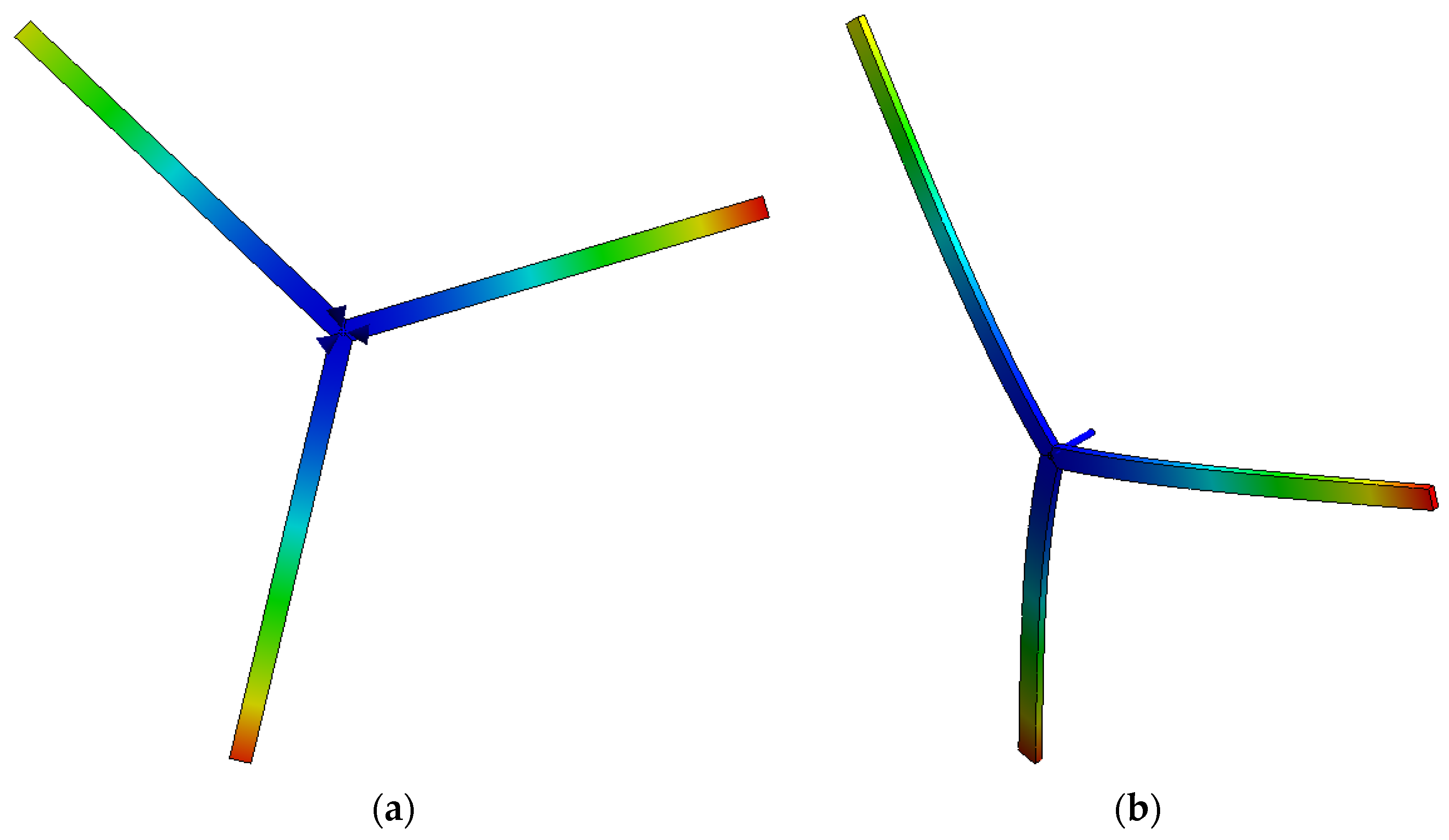Sustainability 16 00545 g017