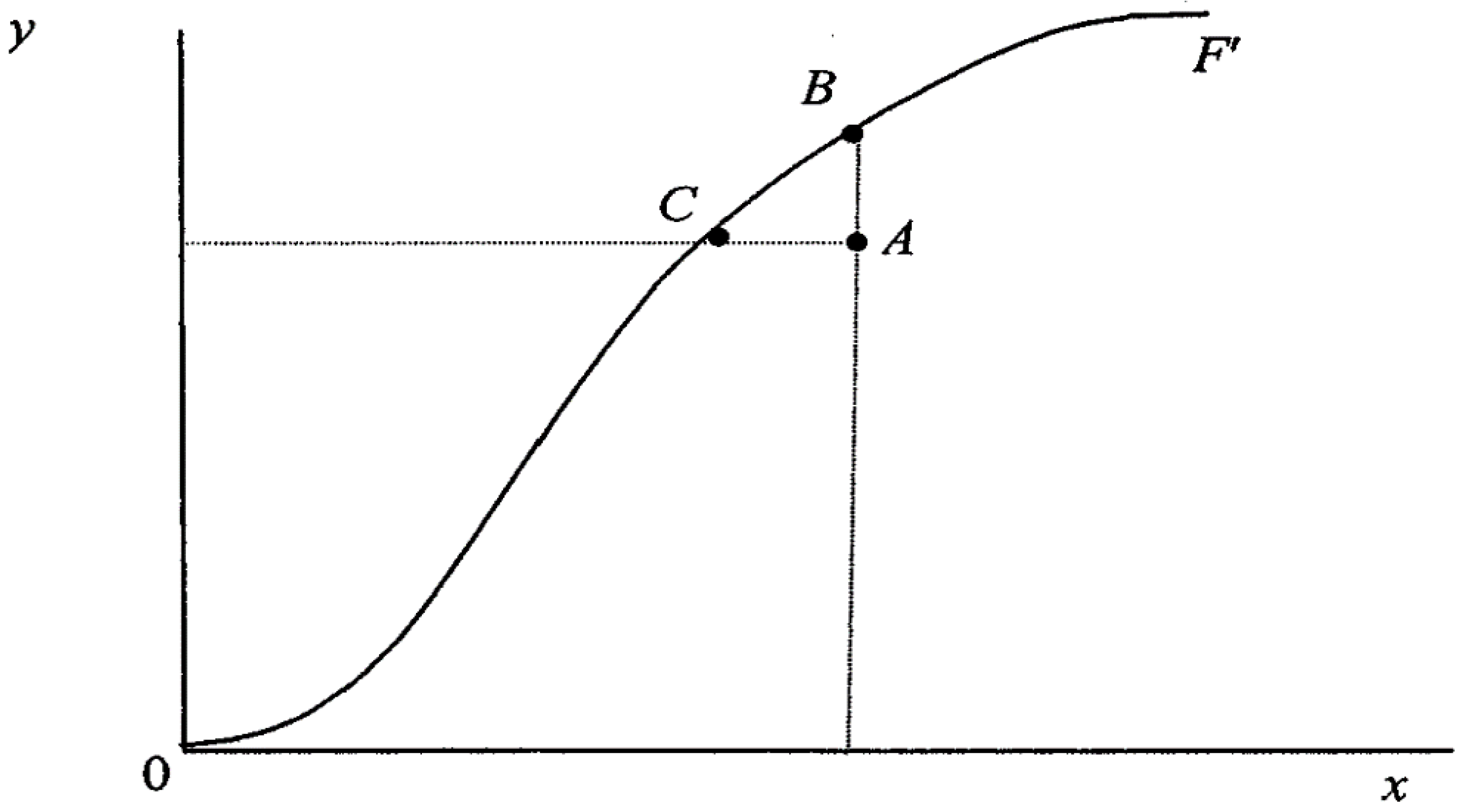 Sustainability 16 00546 g001