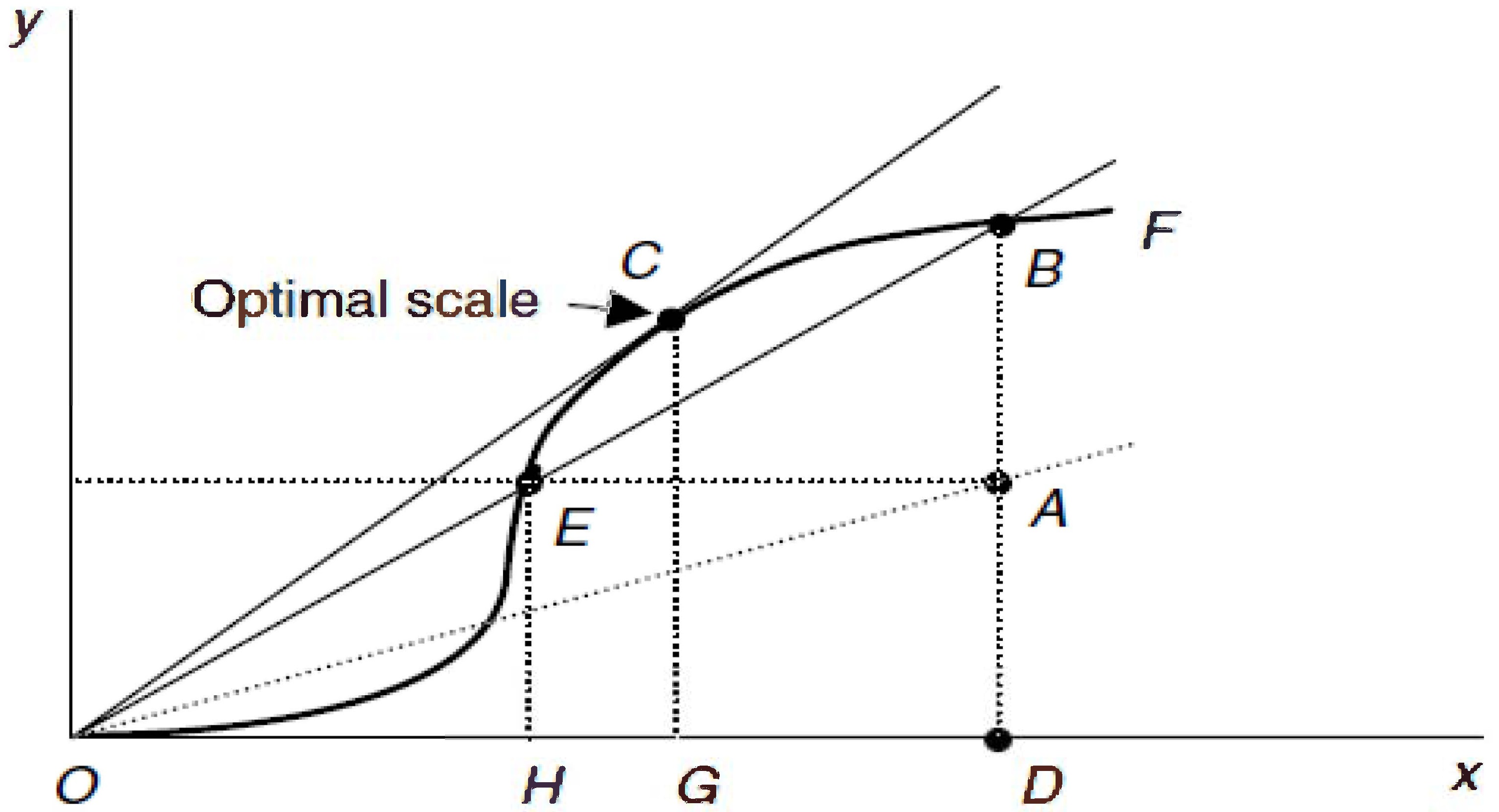 Sustainability 16 00546 g002