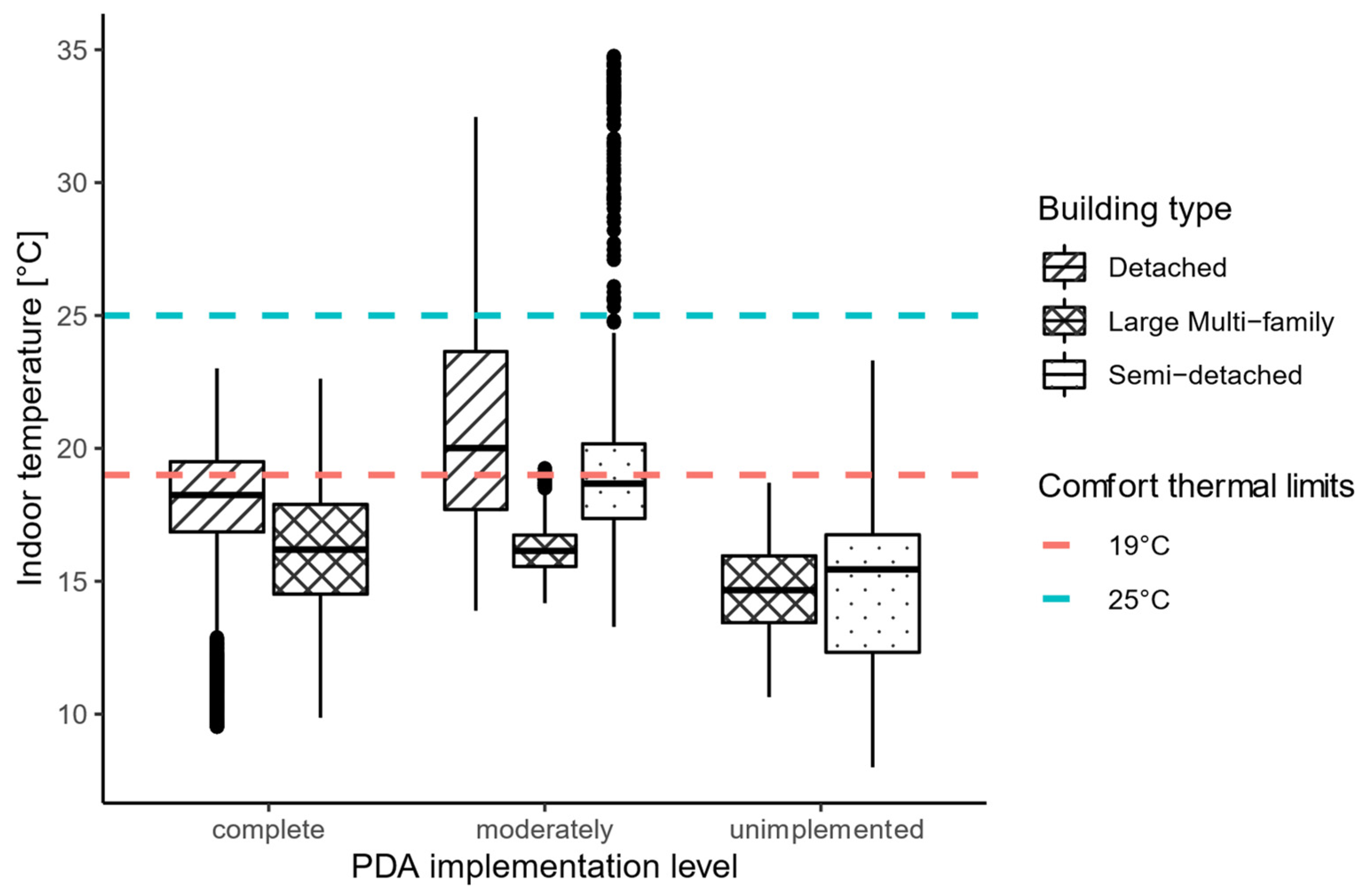 Sustainability 16 00547 g002