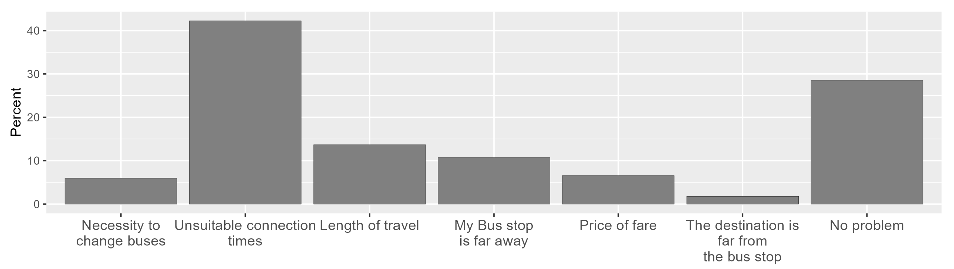 Sustainability 16 00548 g001