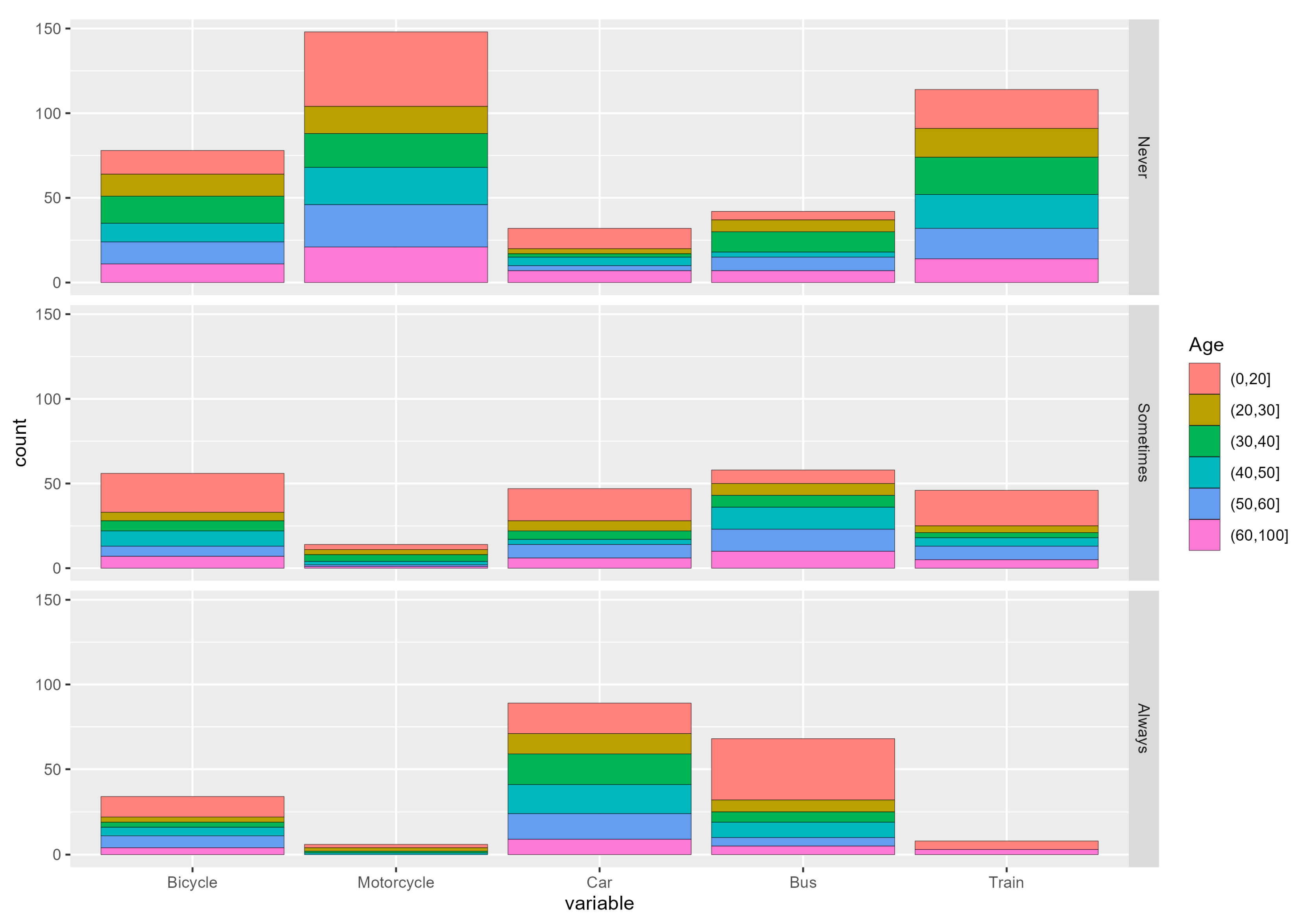Sustainability 16 00548 g002