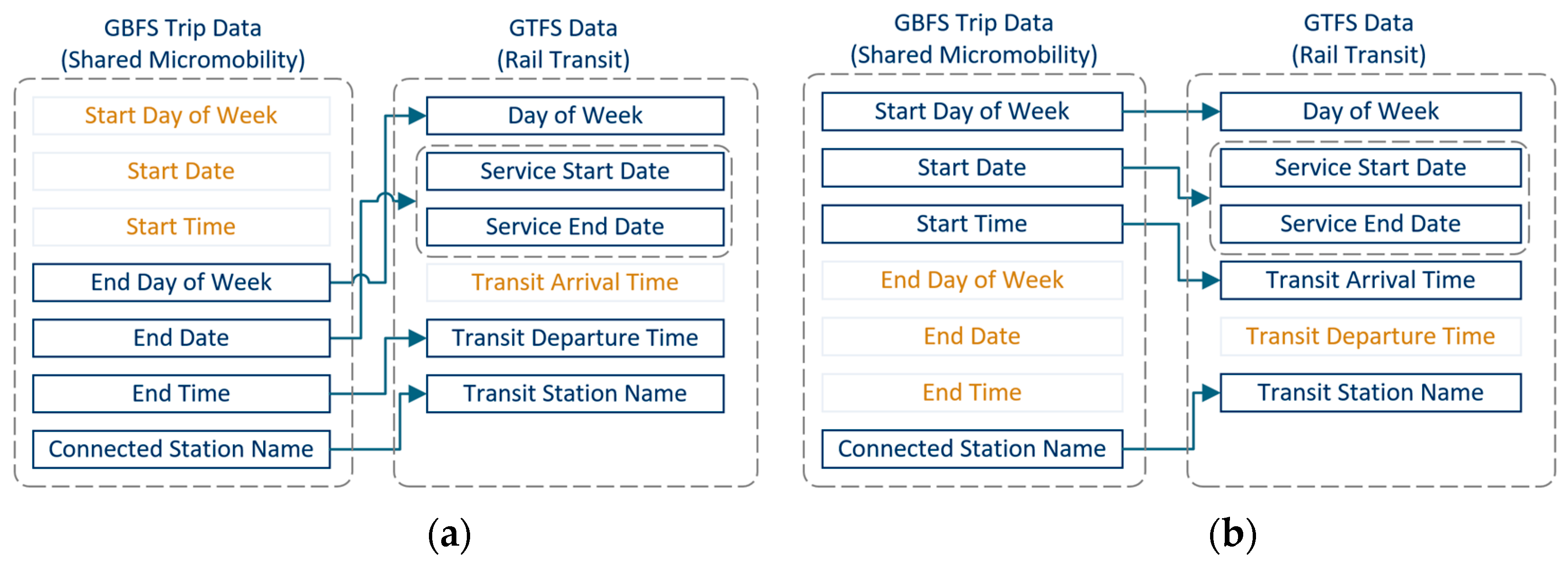 Sustainability 16 00555 g001