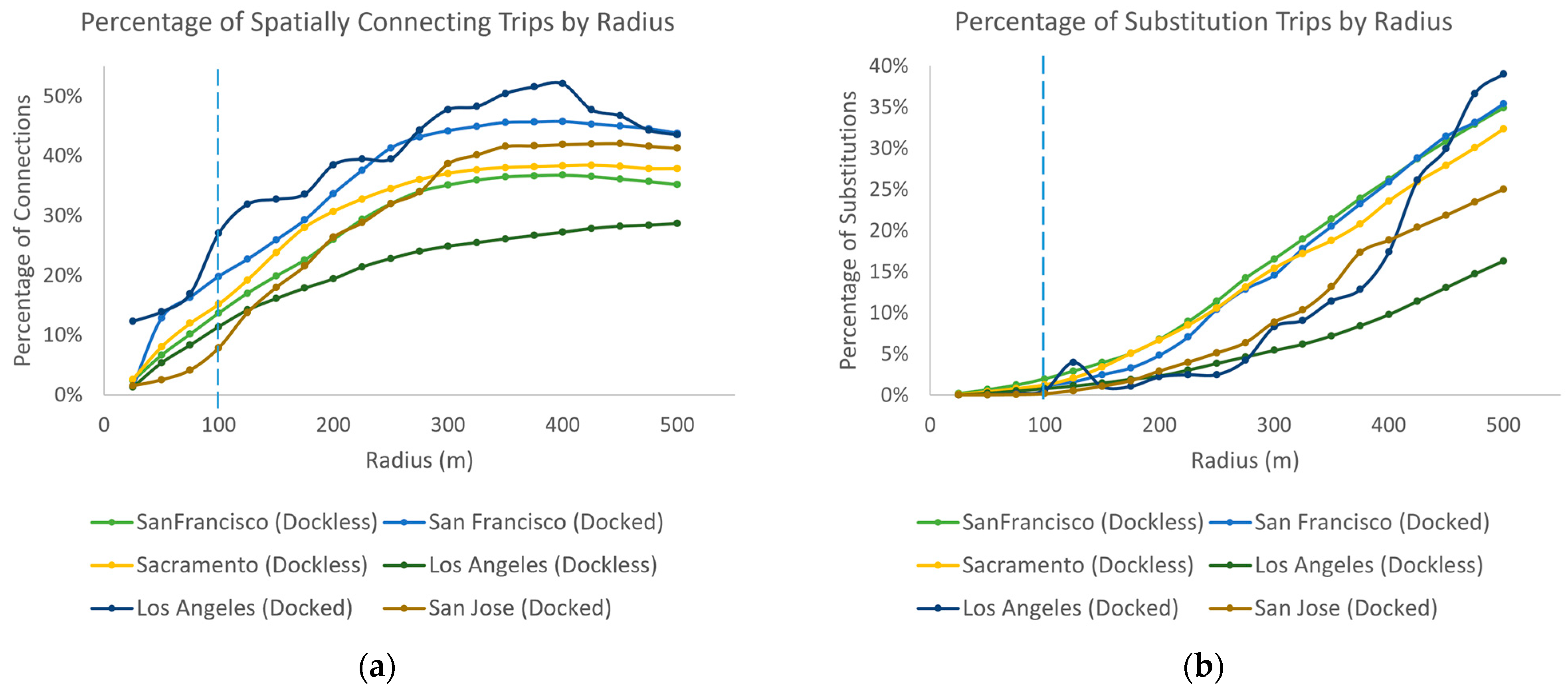 Sustainability 16 00555 g004