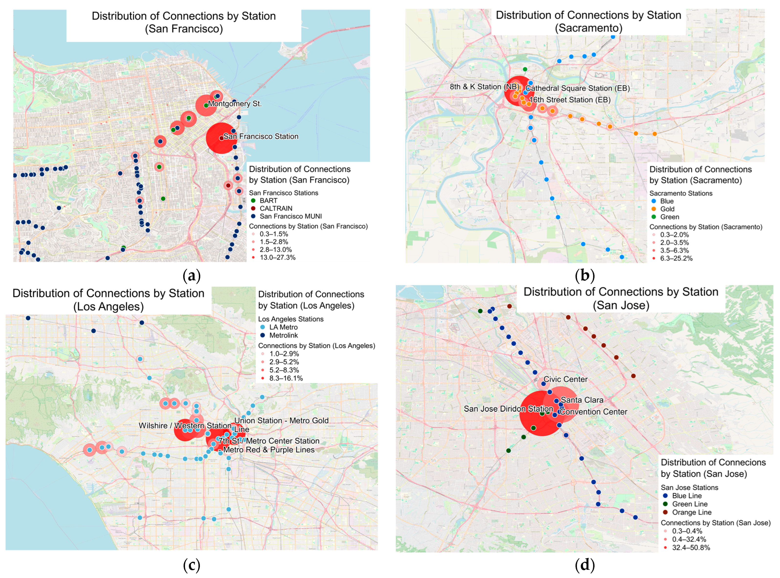 Sustainability 16 00555 g007