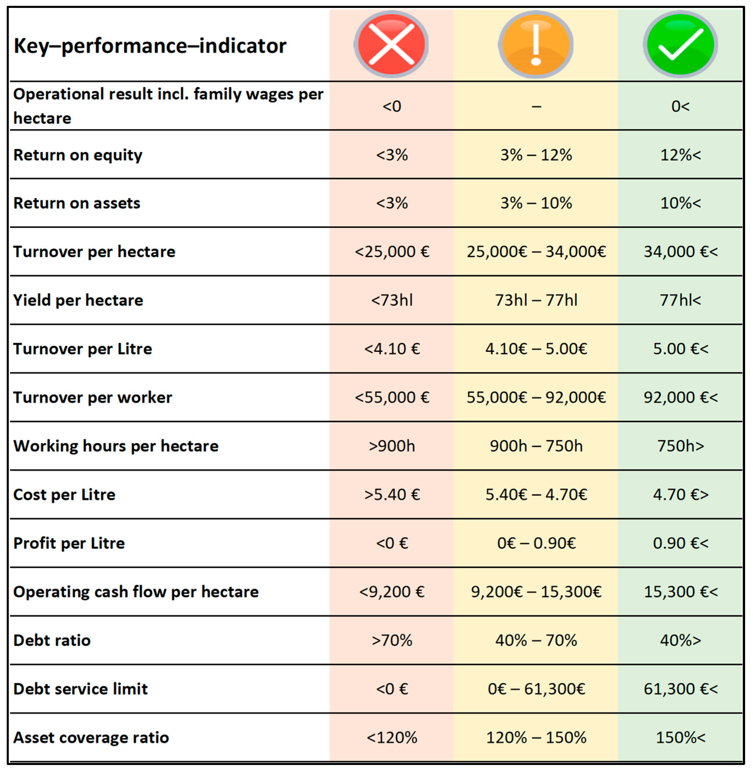 Sustainability 16 00557 g005