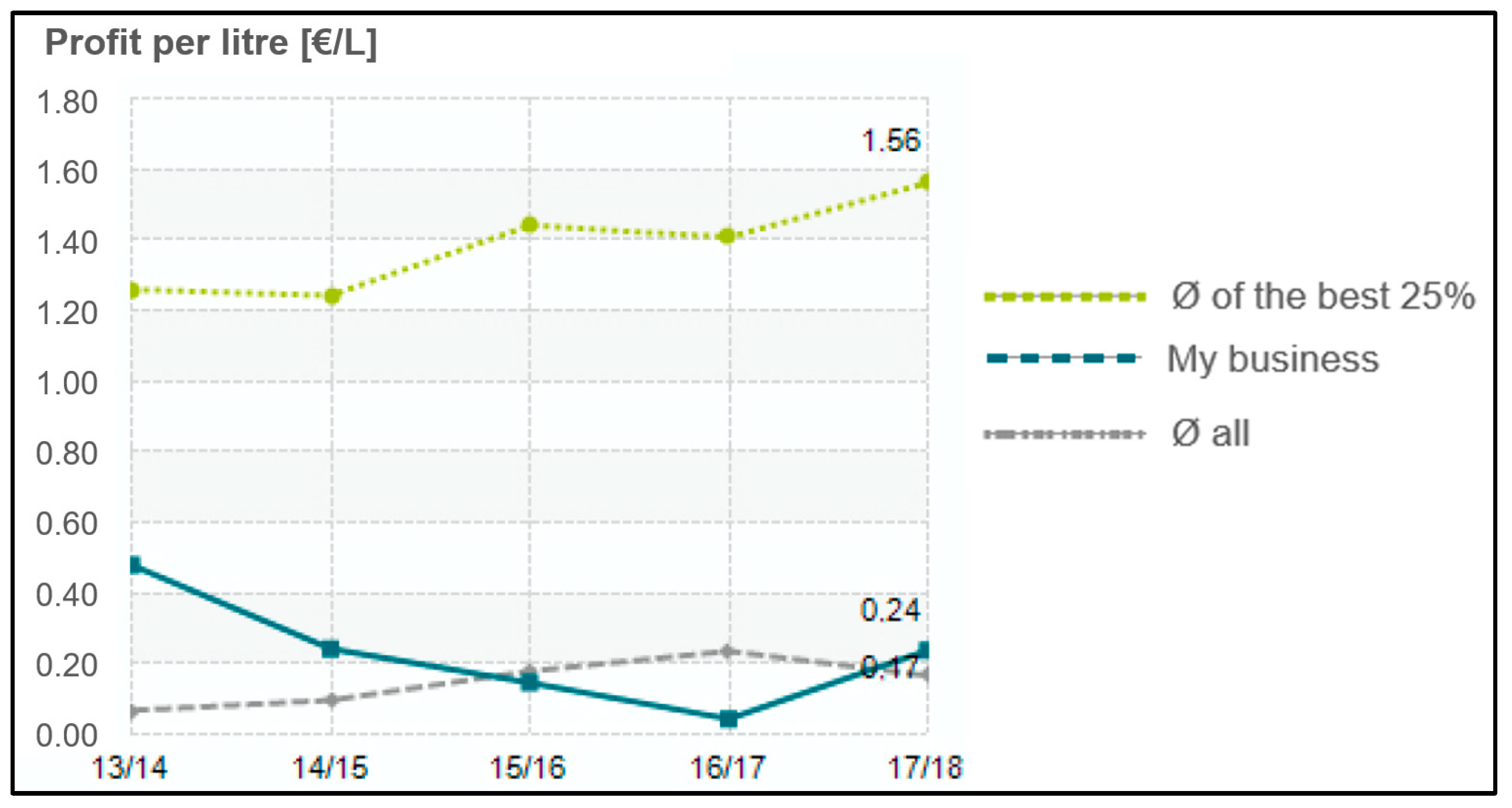 Sustainability 16 00557 g0a2