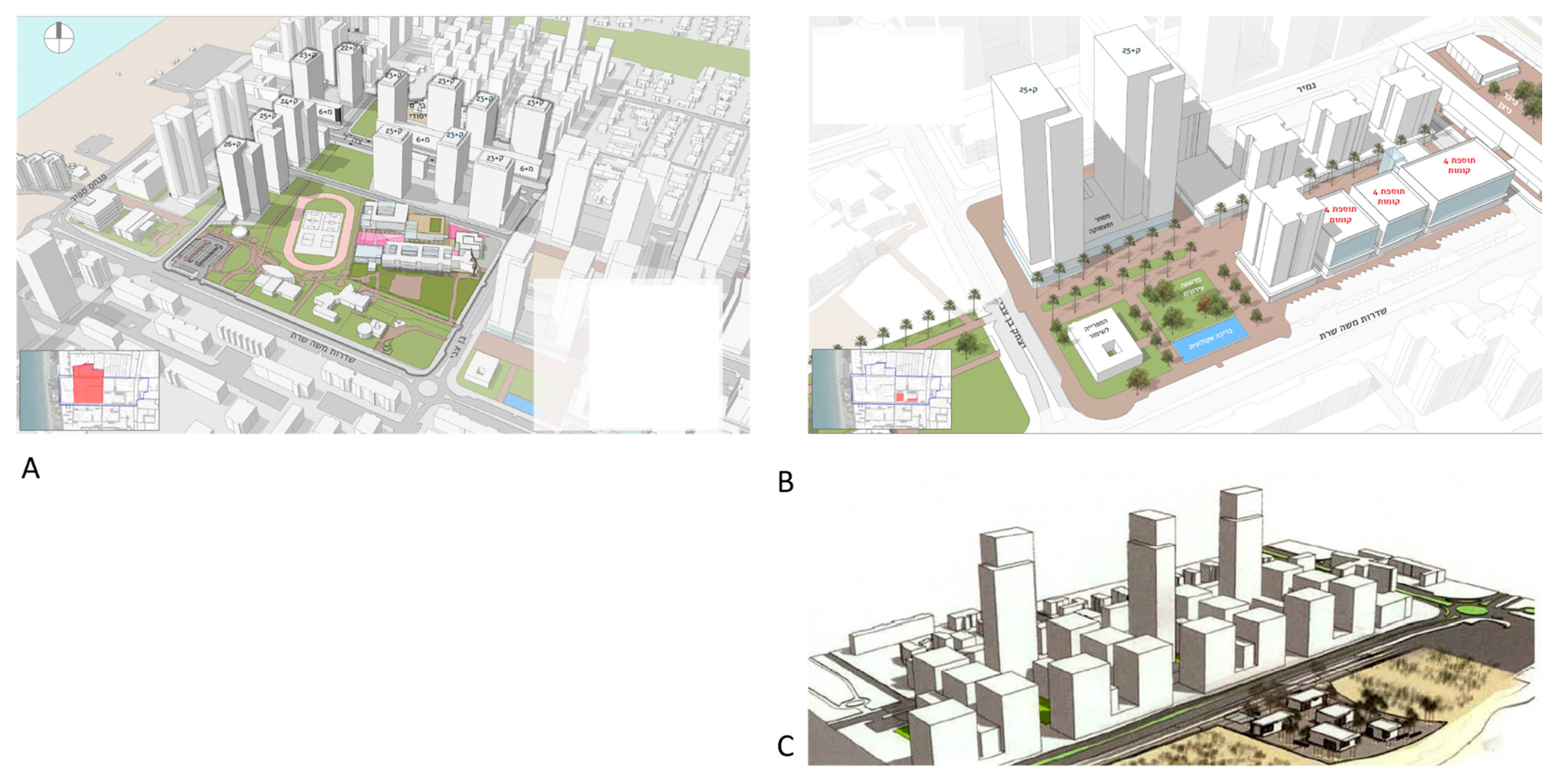 Sustainability 16 00560 g007