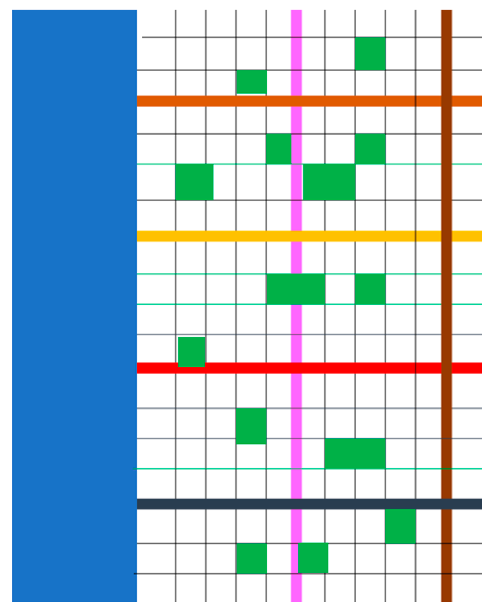 Sustainability 16 00560 g010